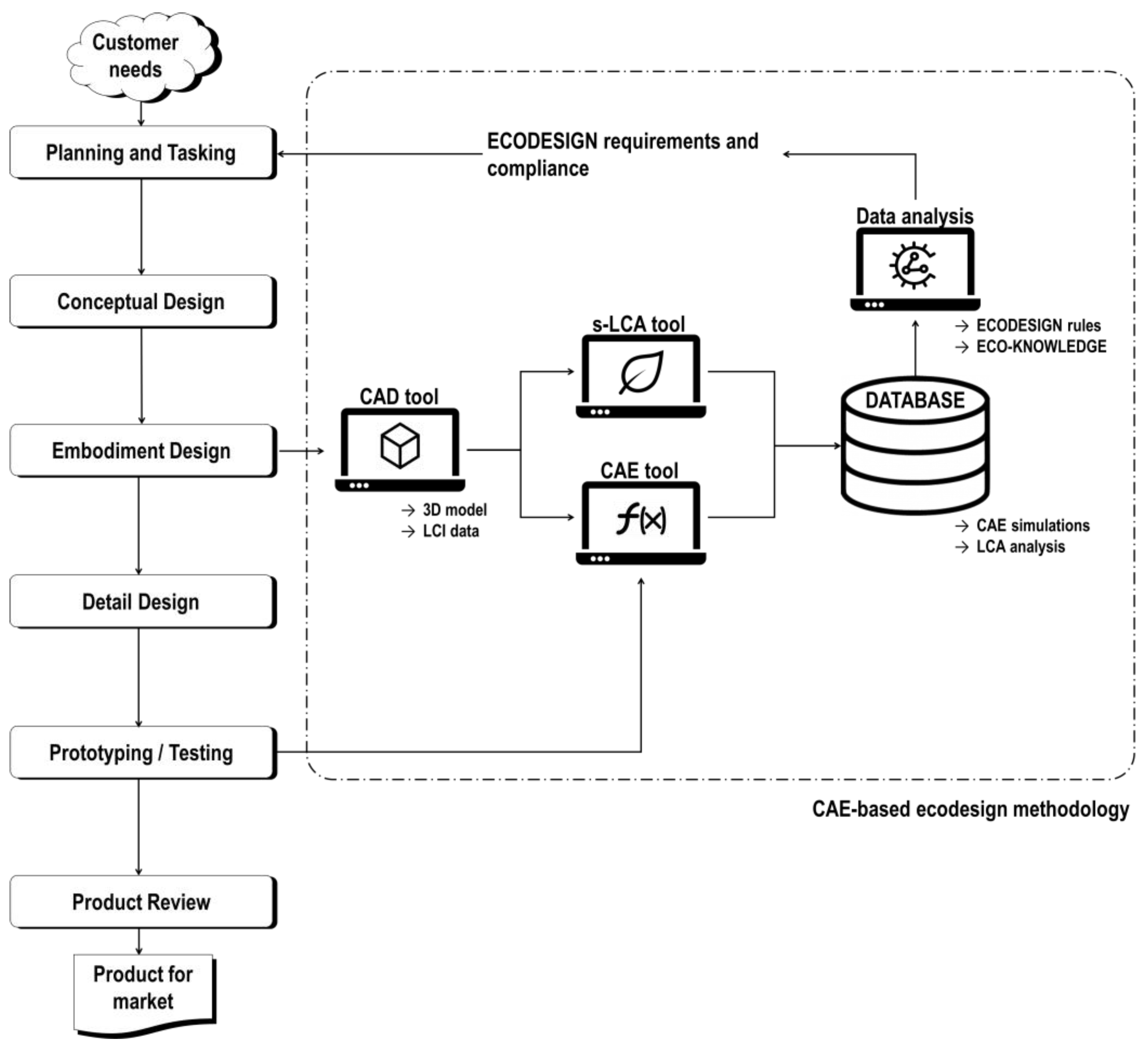 Sustainability 16 03516 g001