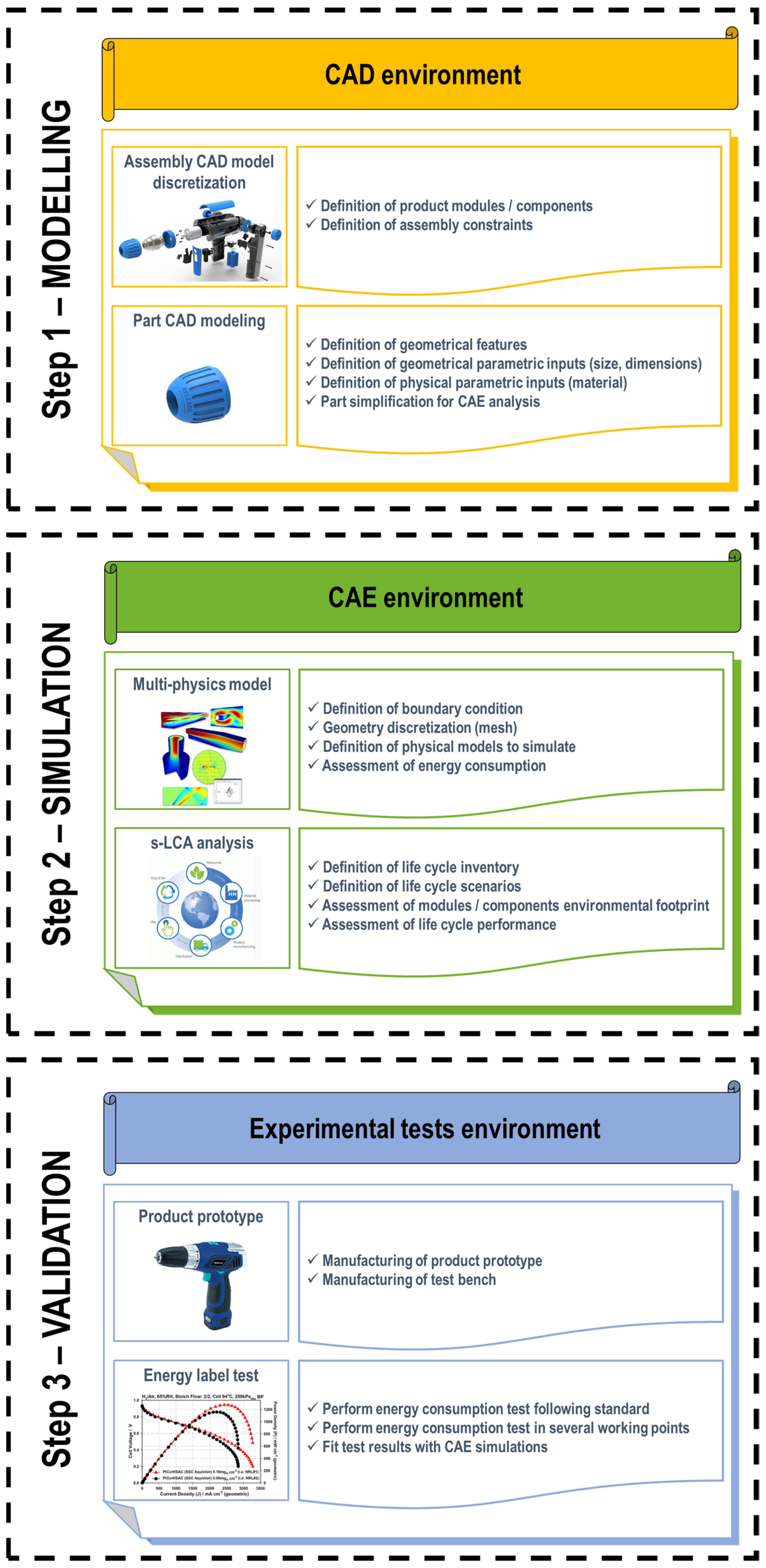Sustainability 16 03516 g002