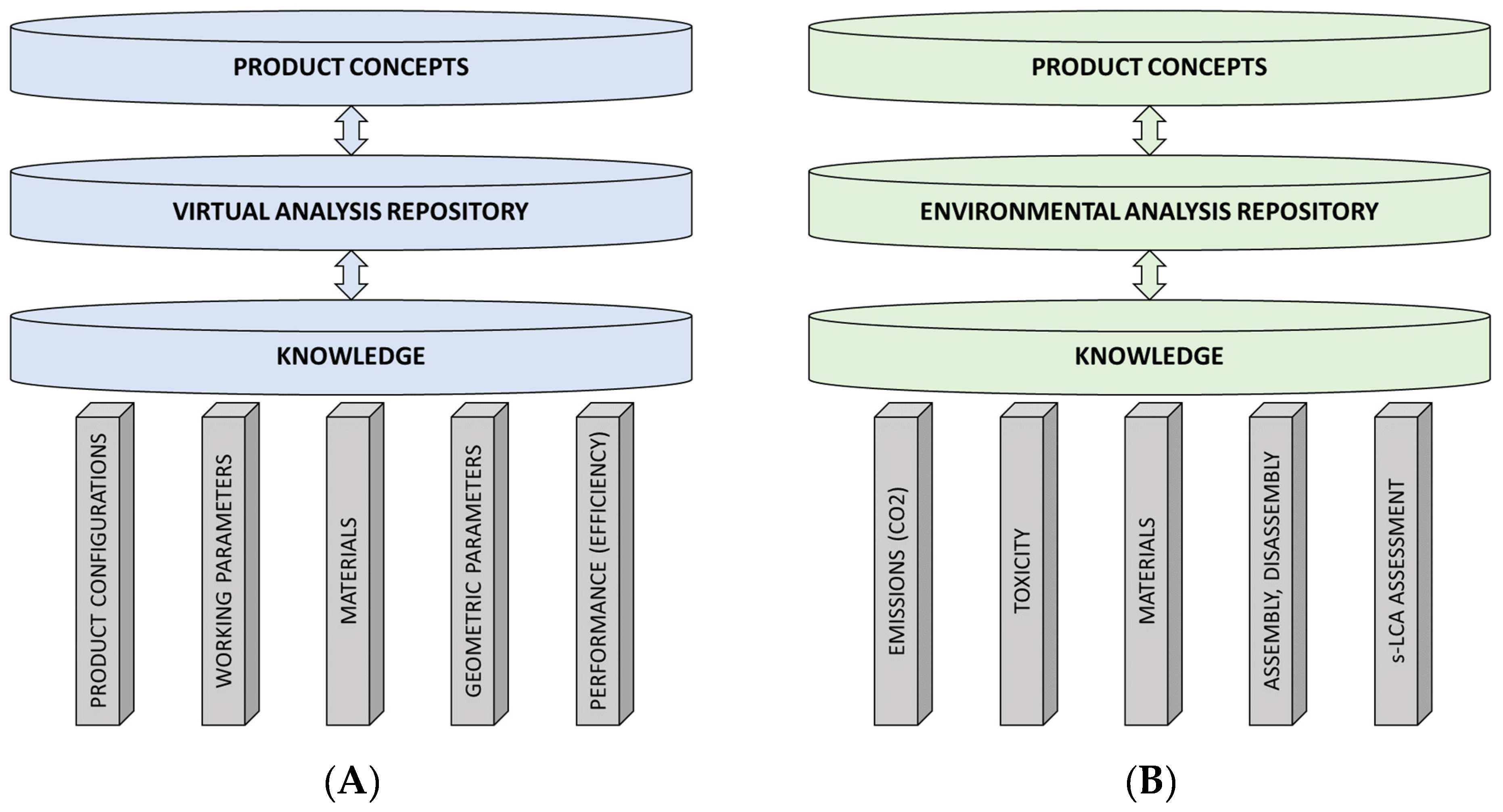 Sustainability 16 03516 g004