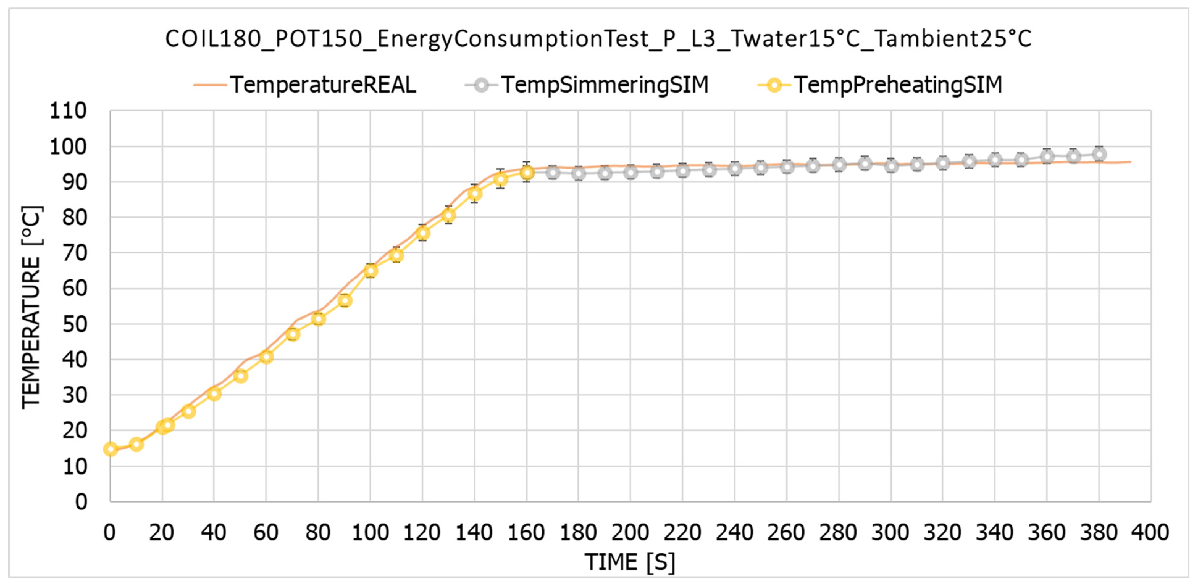 Sustainability 16 03516 g008