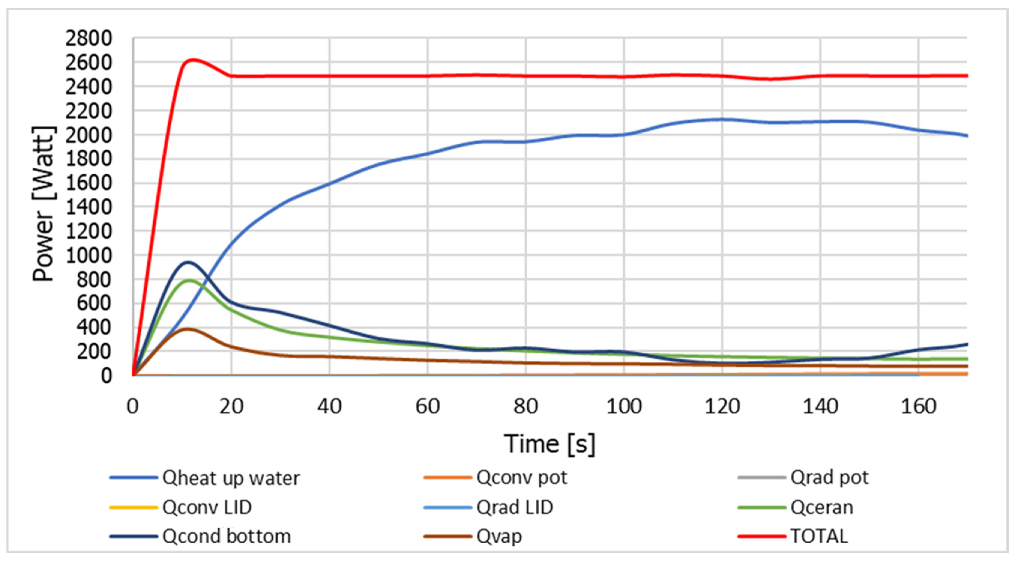 Sustainability 16 03516 g010