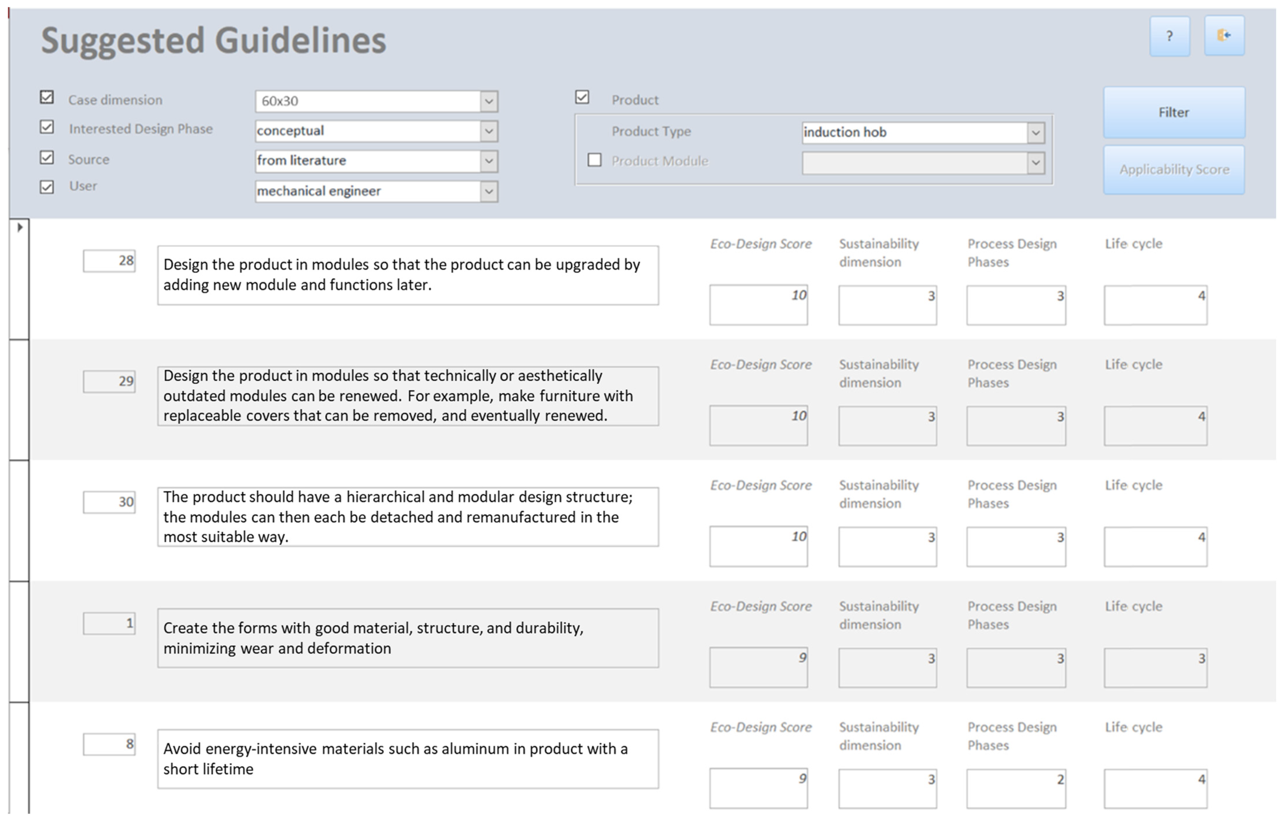 Sustainability 16 03516 g011