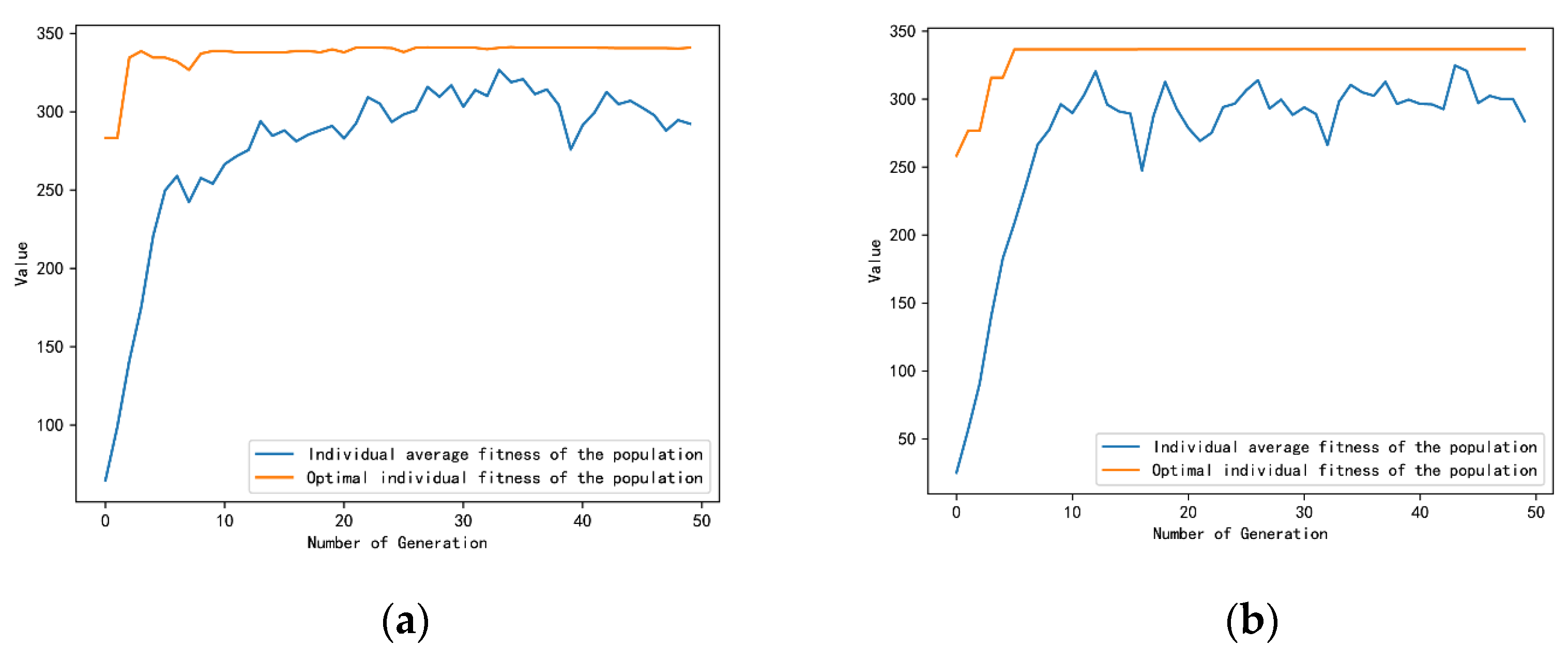 Sustainability 16 03522 g002