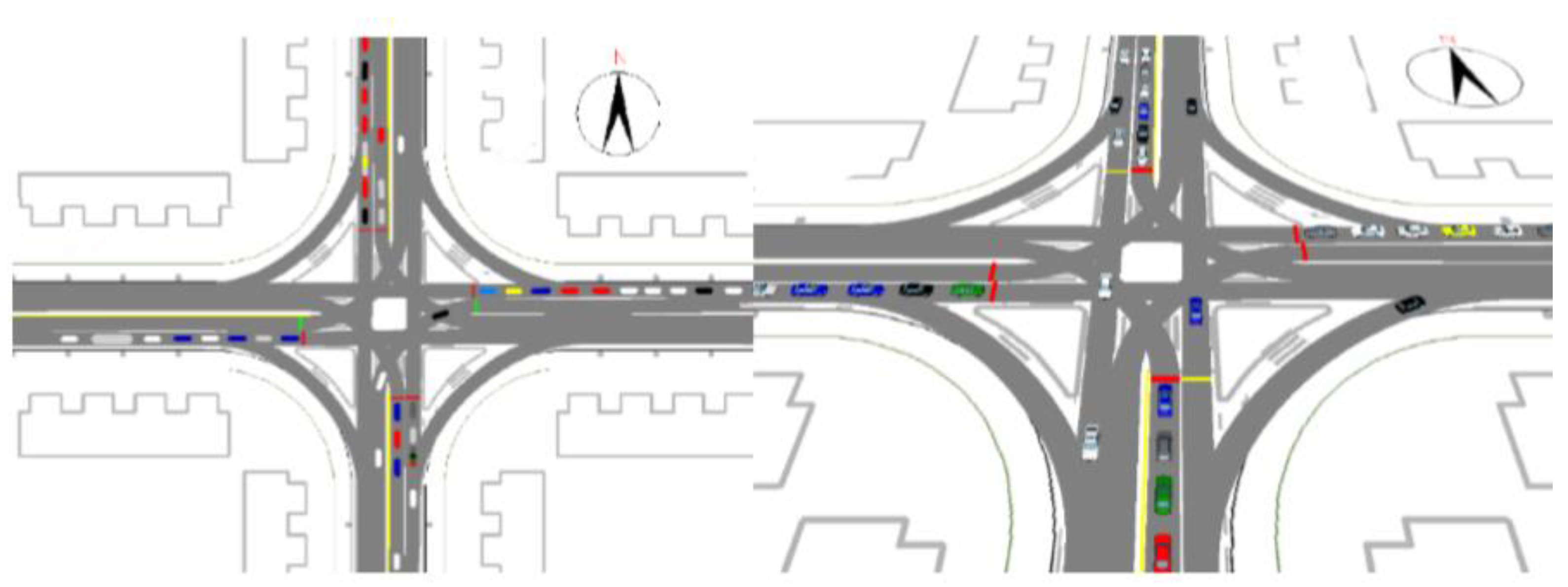 A Multi-Objective Optimization Method for Single Intersection