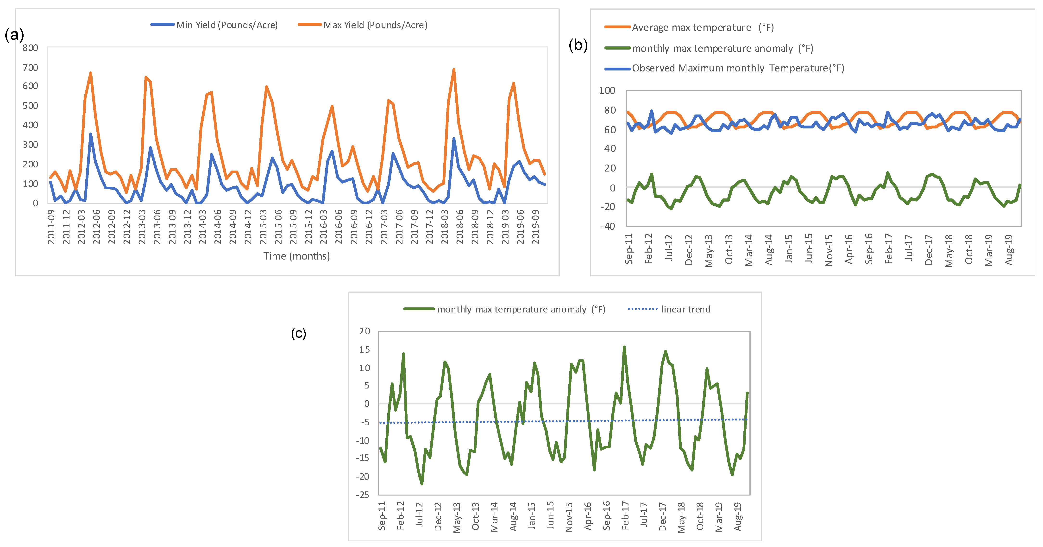 Sustainability 16 03523 g001