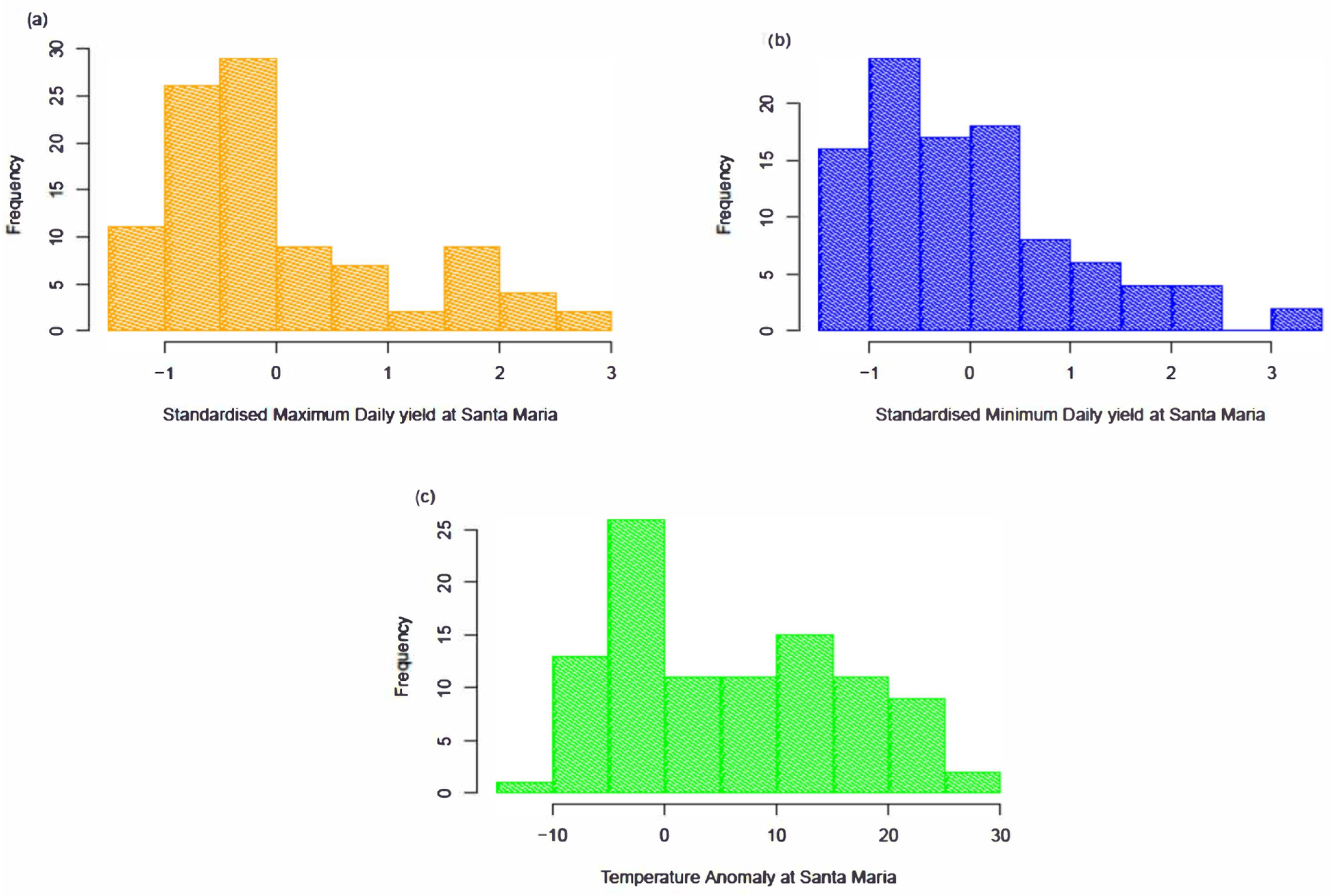 Sustainability 16 03523 g002