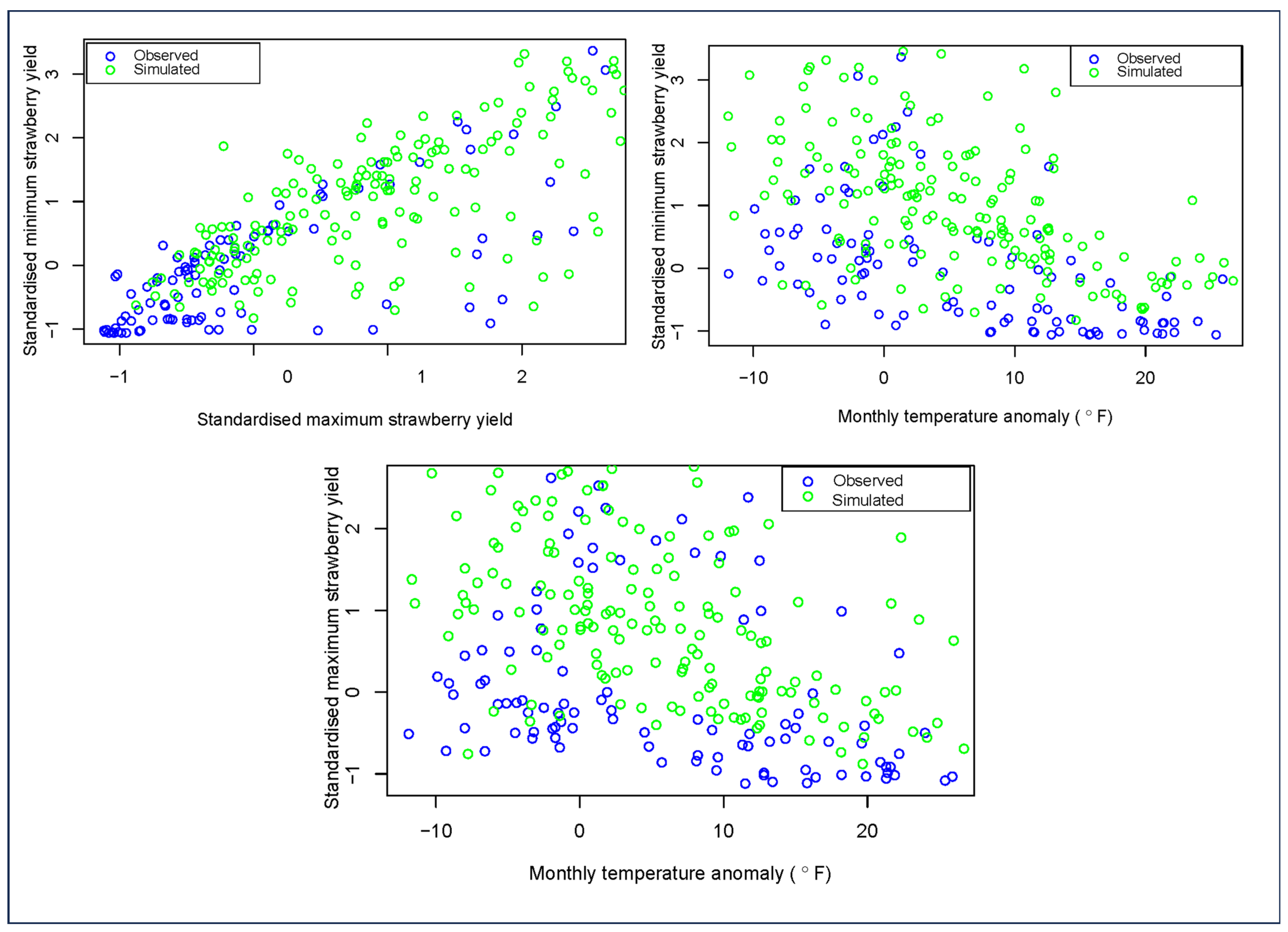 Sustainability 16 03523 g004