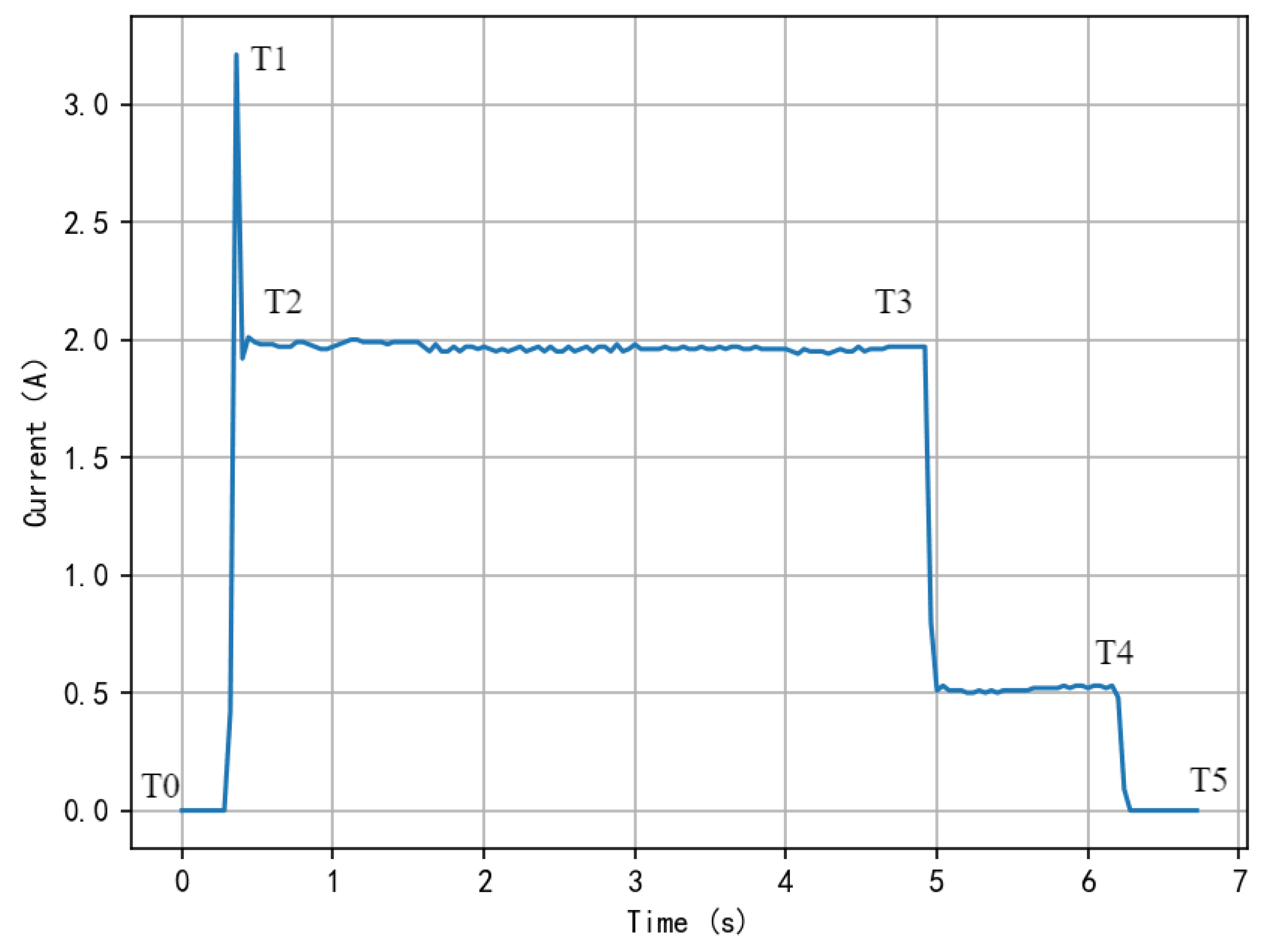 Sustainability 16 03527 g001