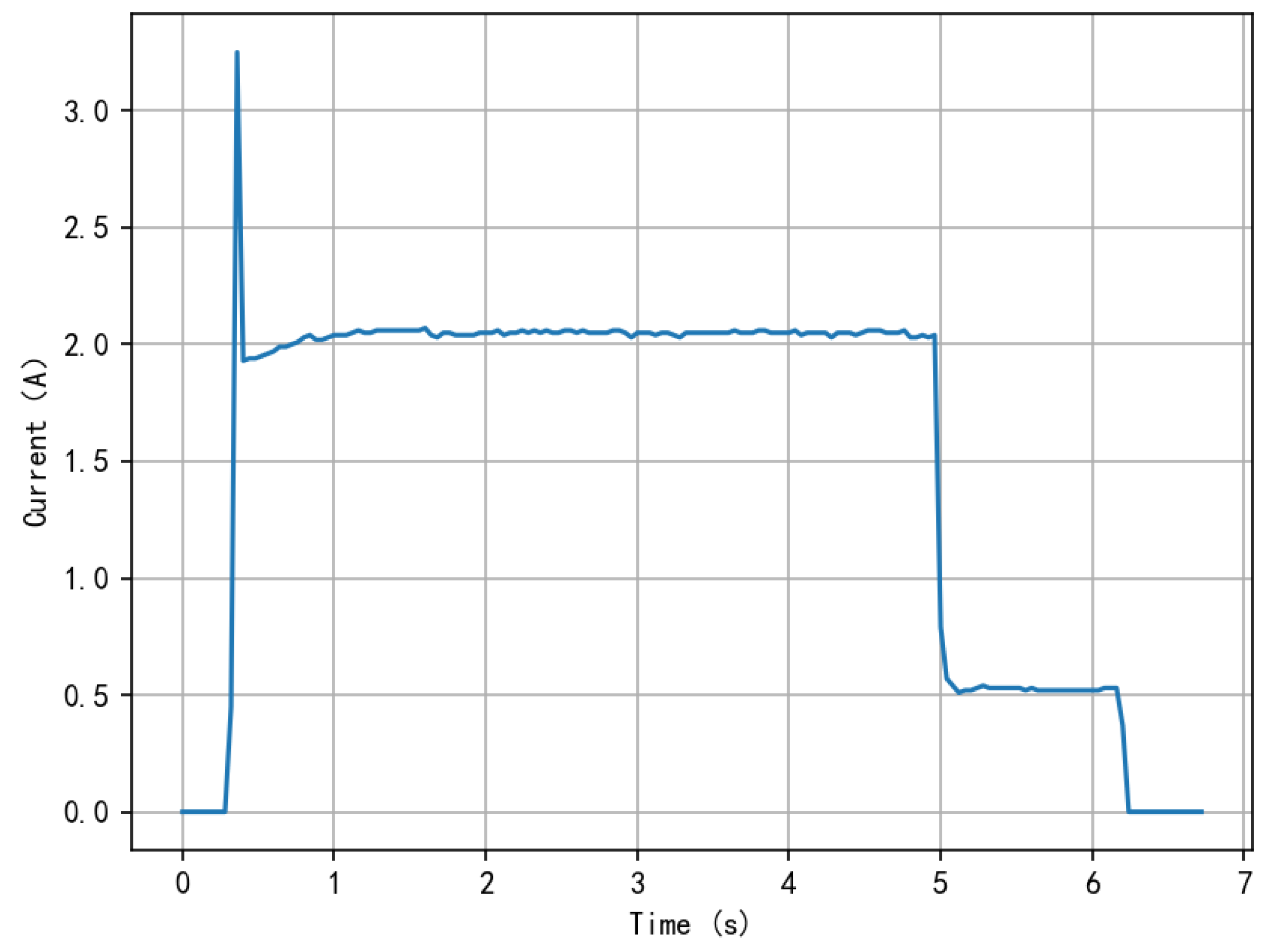 Sustainability 16 03527 g002