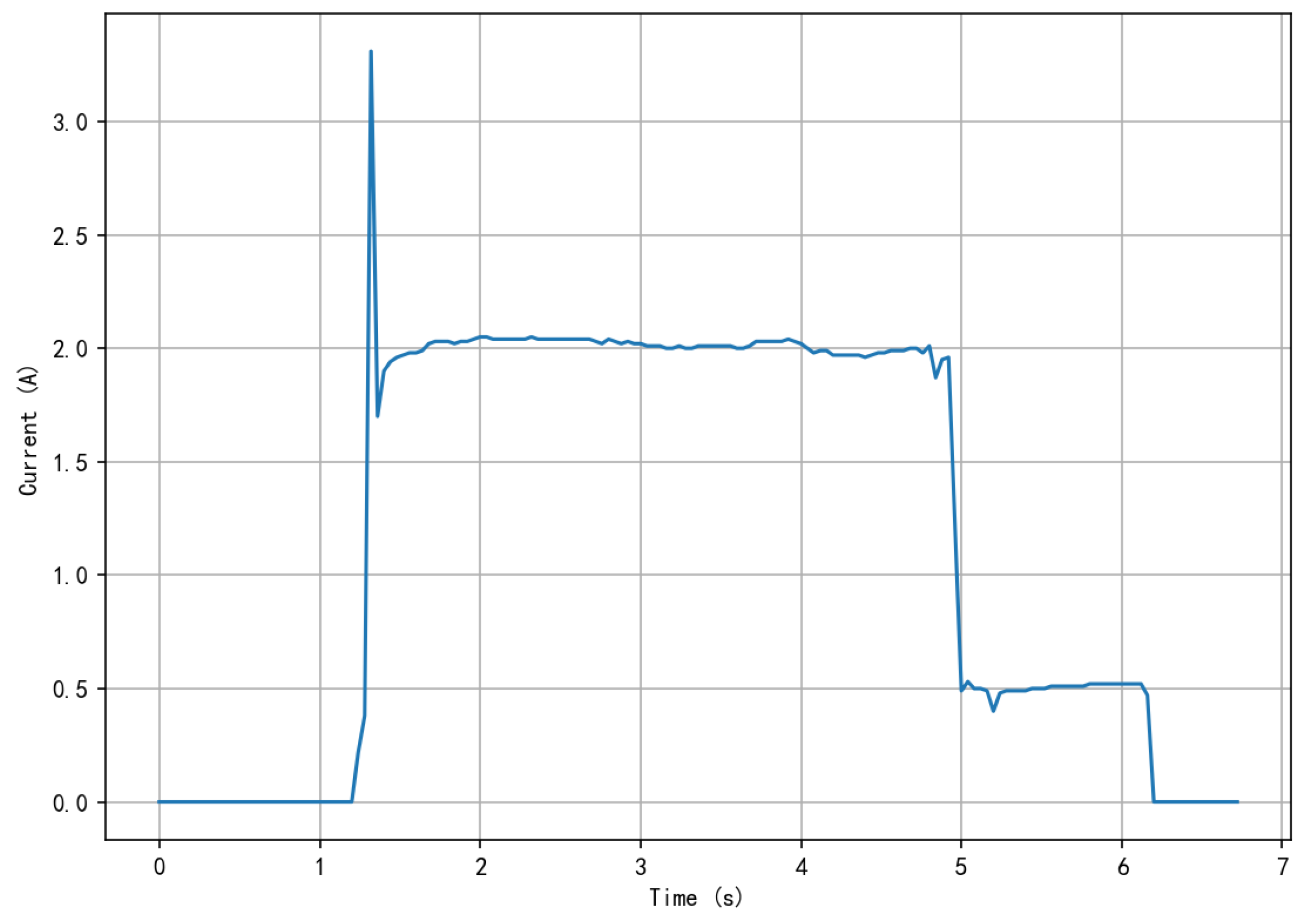 Sustainability 16 03527 g004