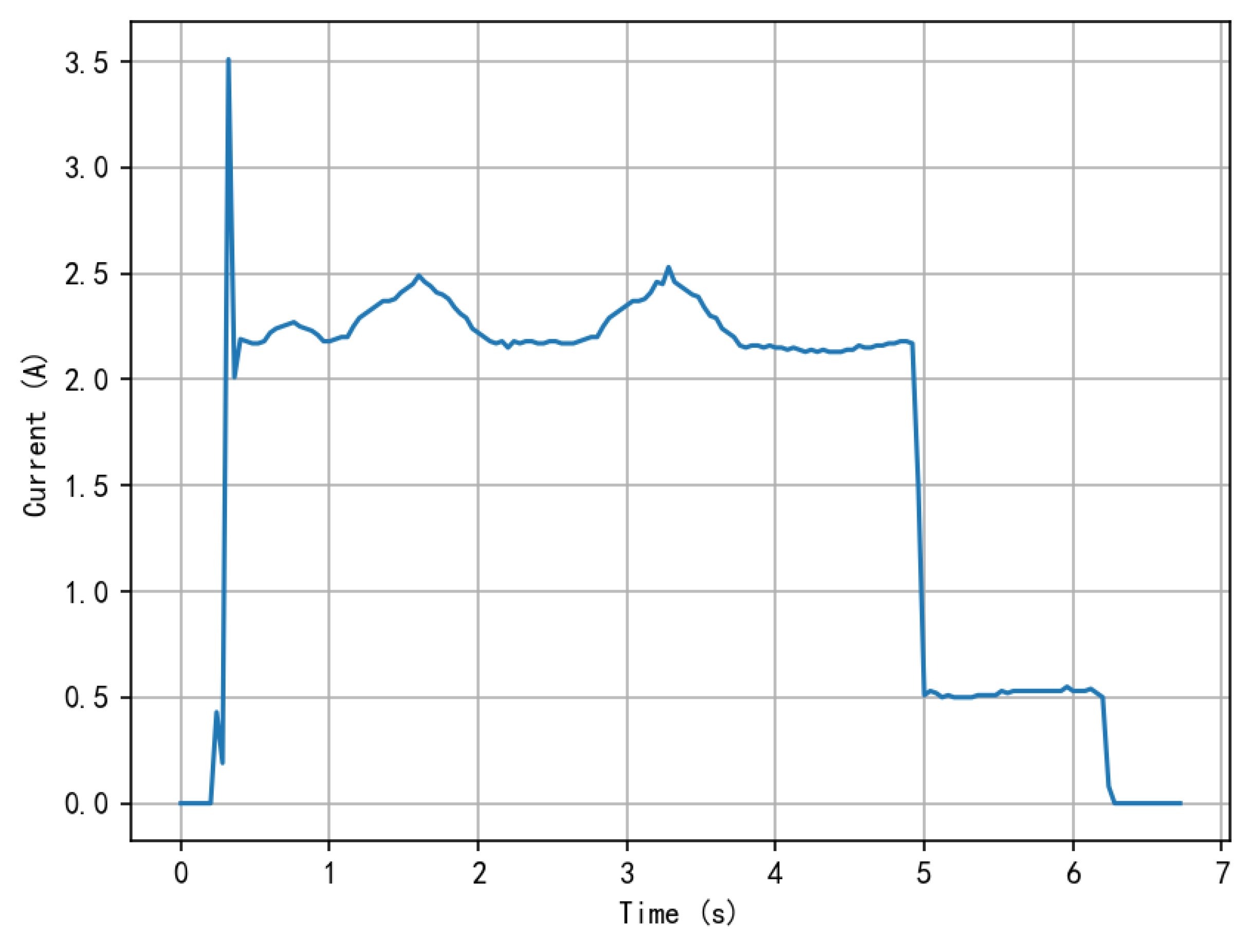 Sustainability 16 03527 g011