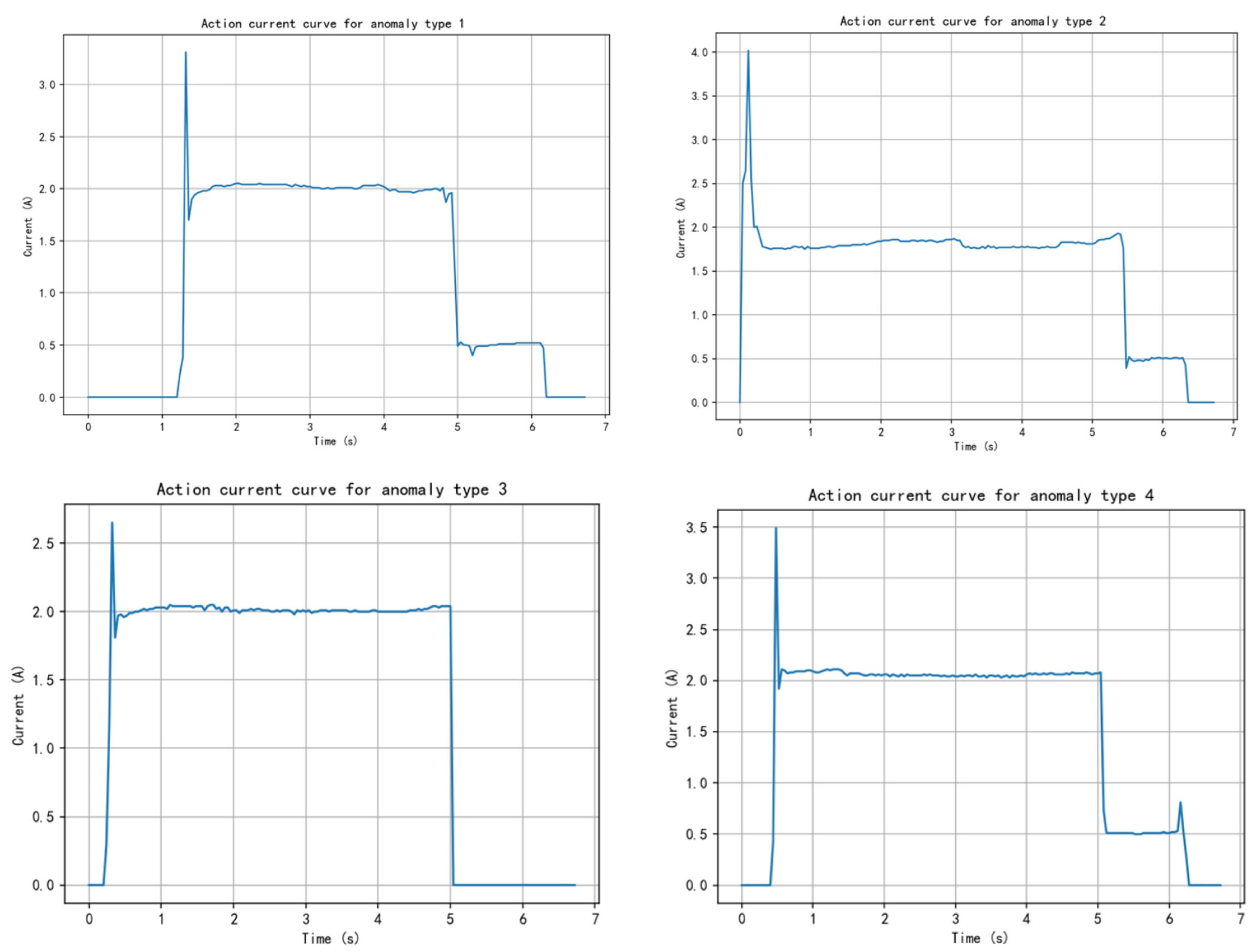 Sustainability 16 03527 g012