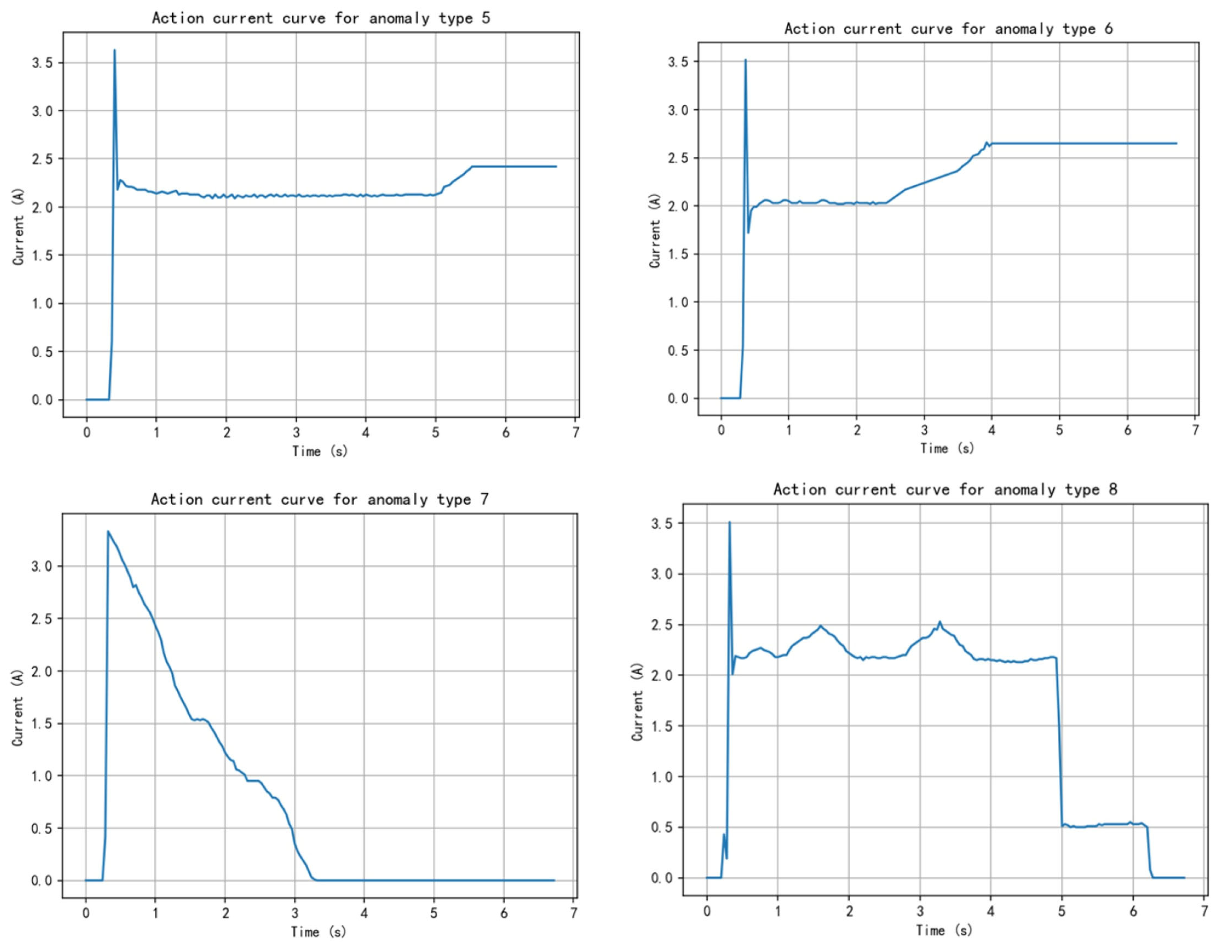 Sustainability 16 03527 g013