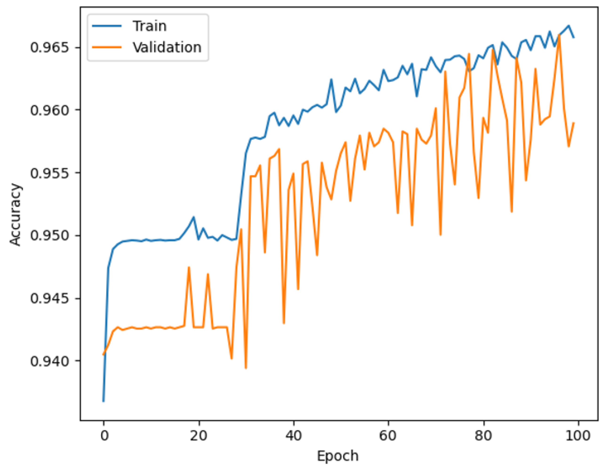 Sustainability 16 03527 g015