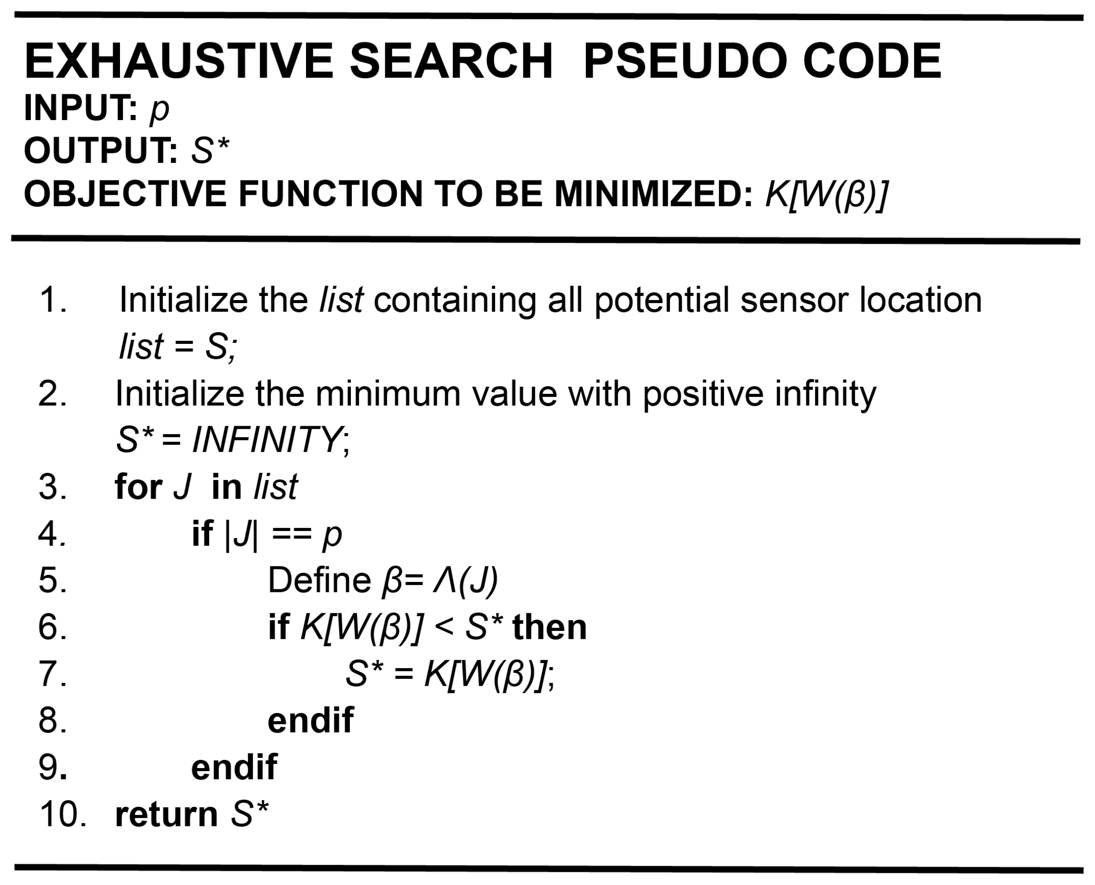 Sustainability | Free Full-Text | Optimal Placement of Sensors in ...