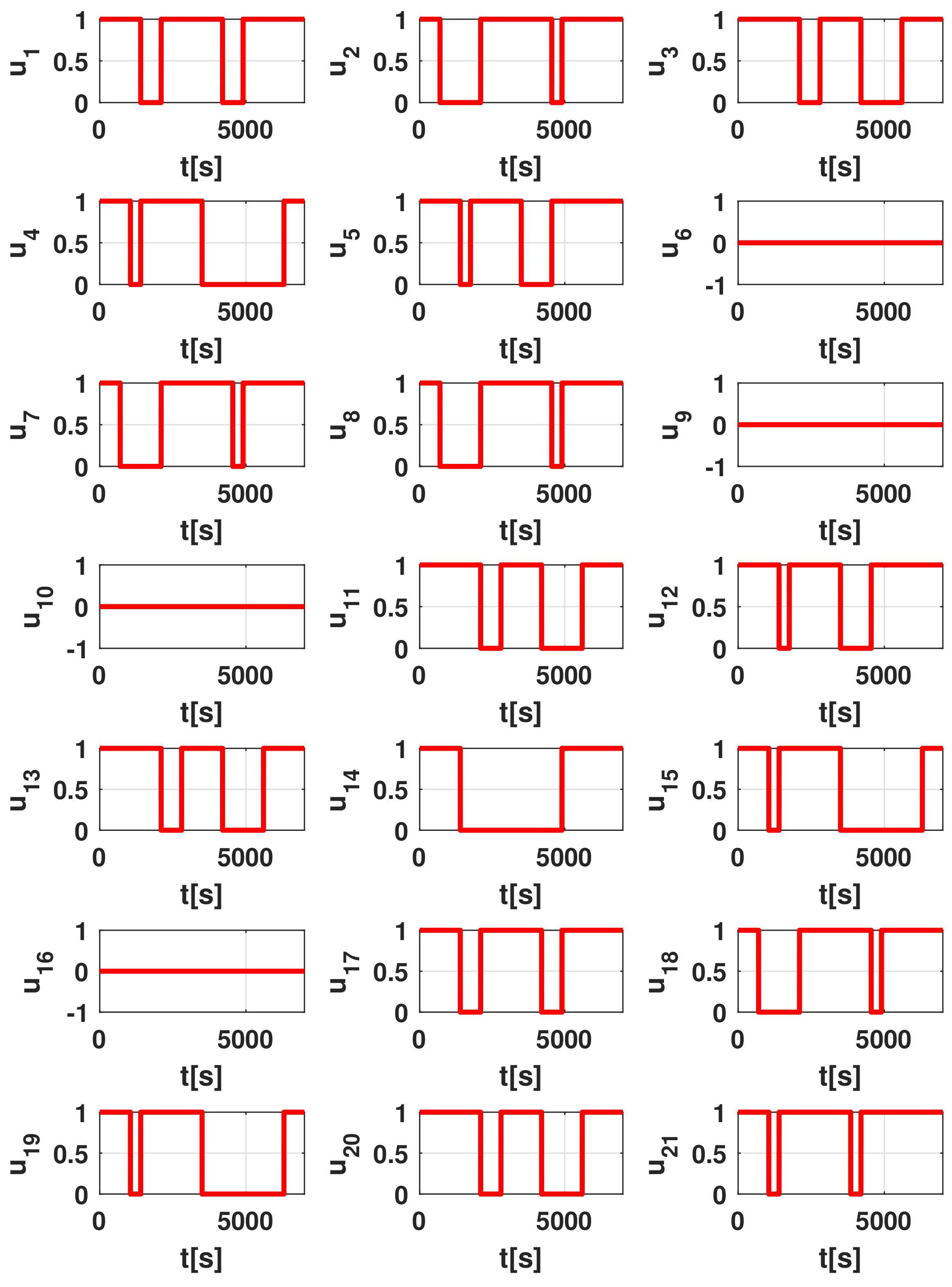 Sustainability 16 03530 g006