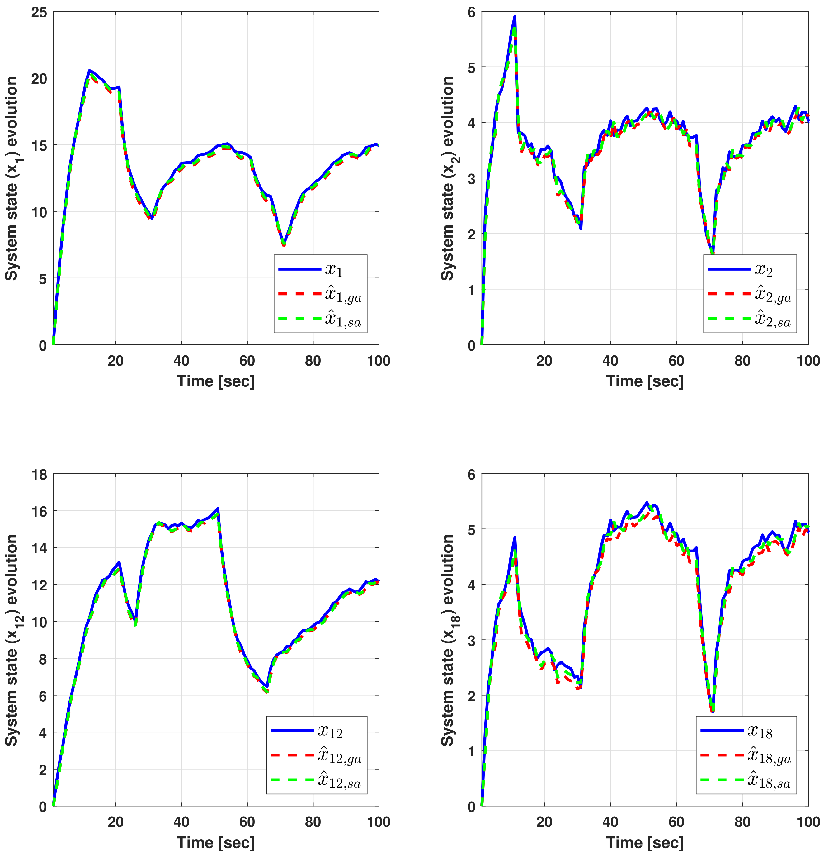 Sustainability 16 03530 g007