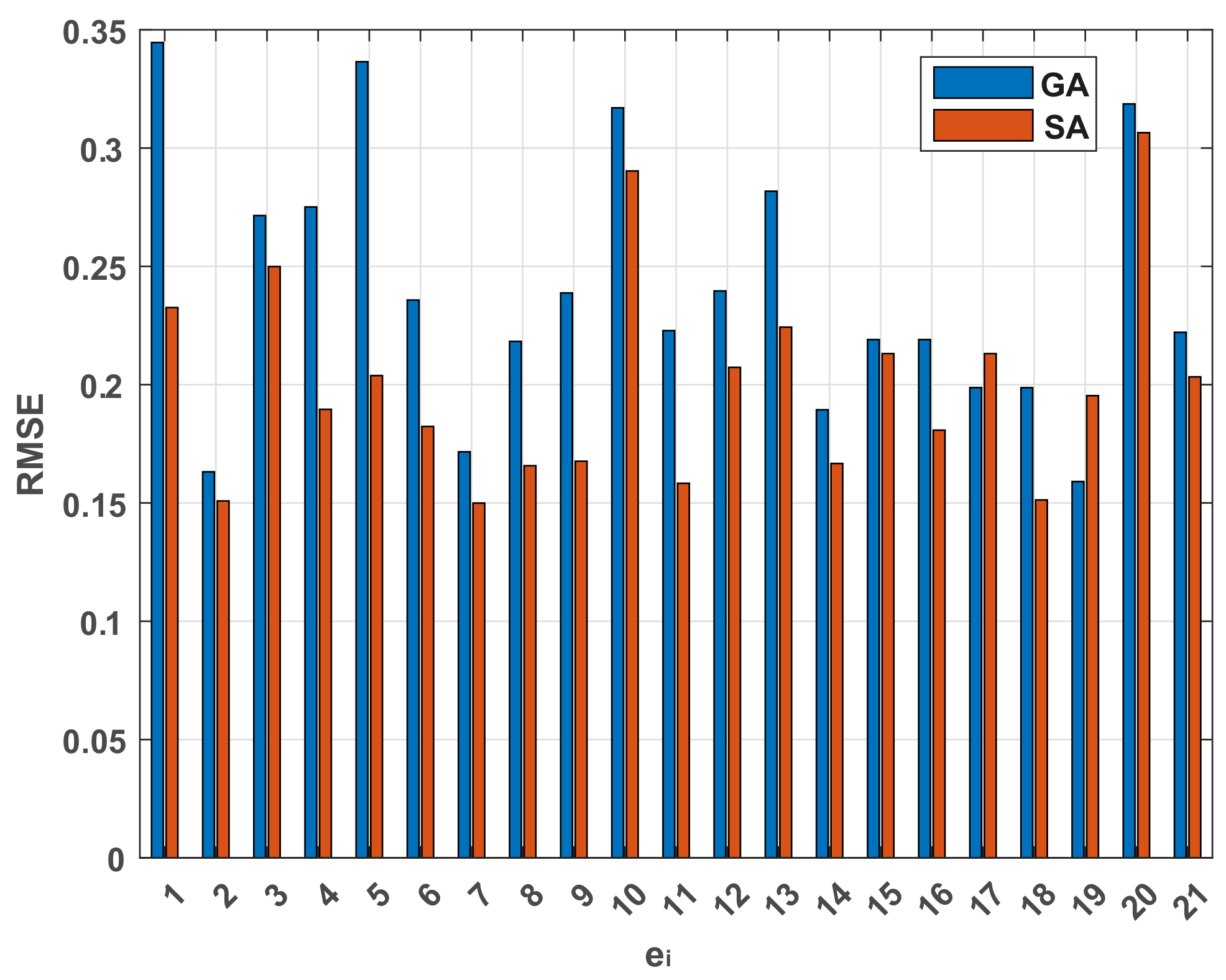 Sustainability 16 03530 g009
