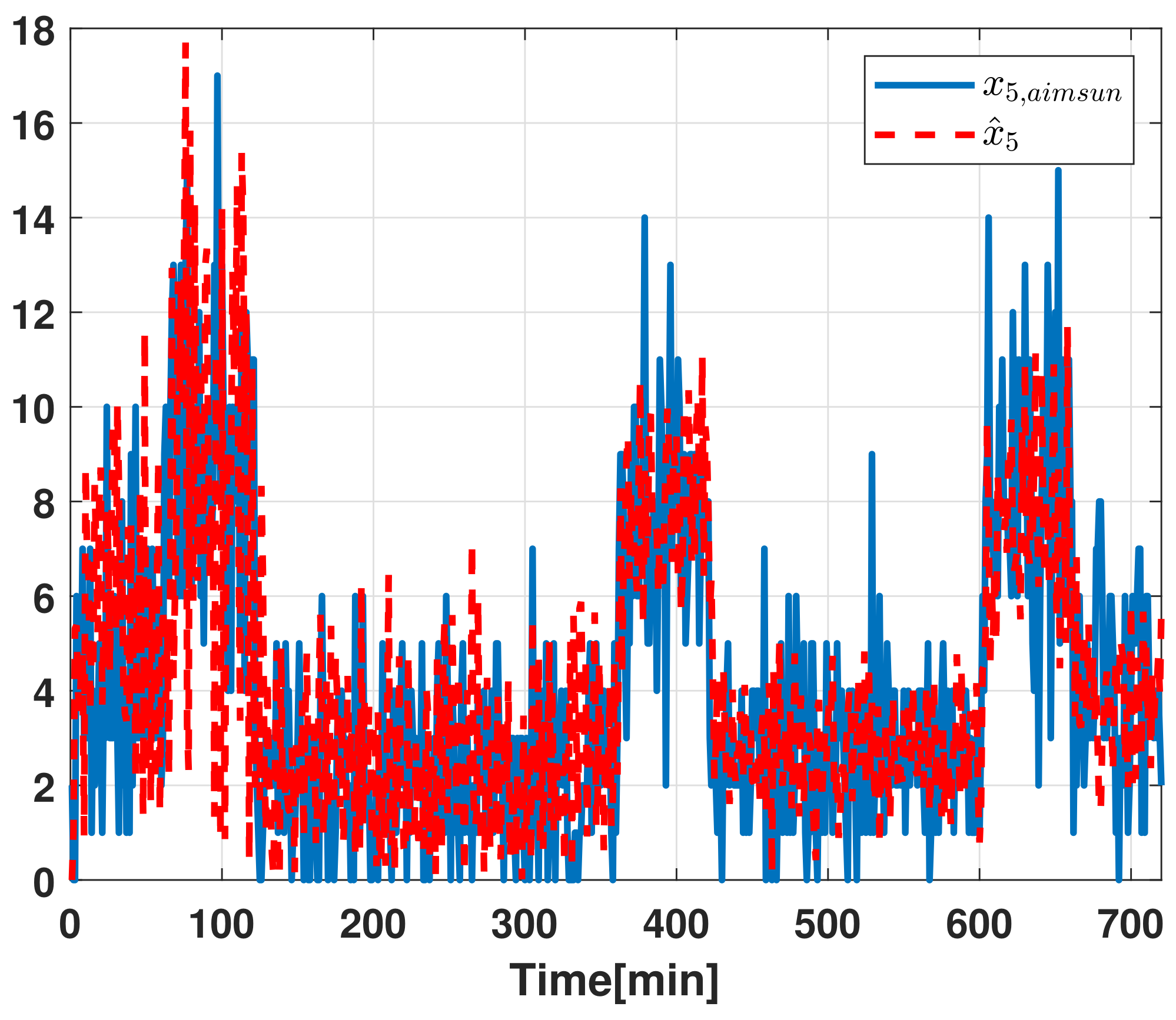 Sustainability 16 03530 g013