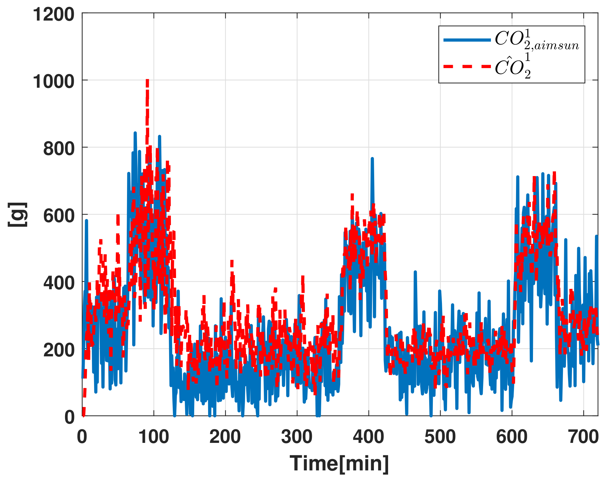 Sustainability 16 03530 g014