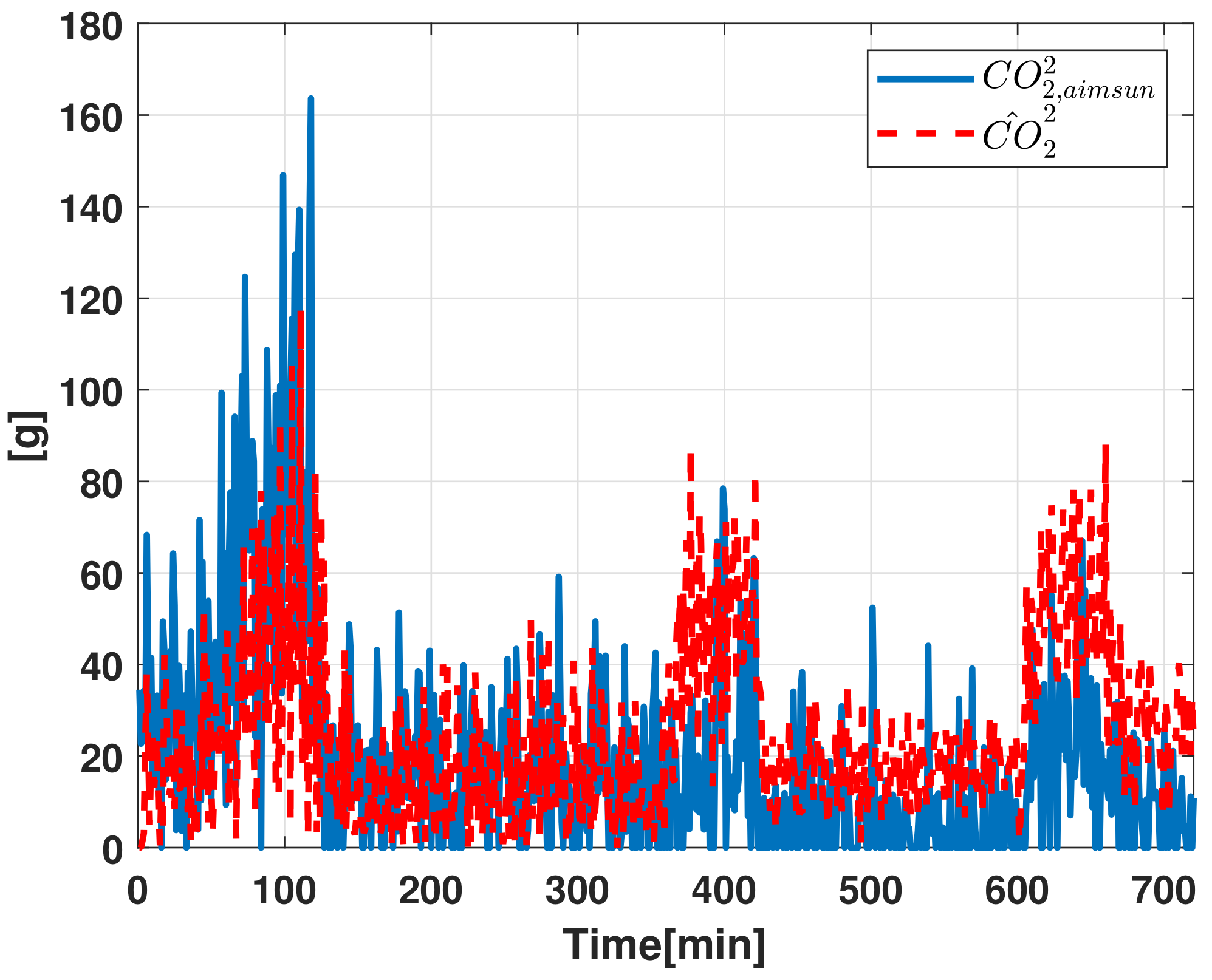 Sustainability 16 03530 g015