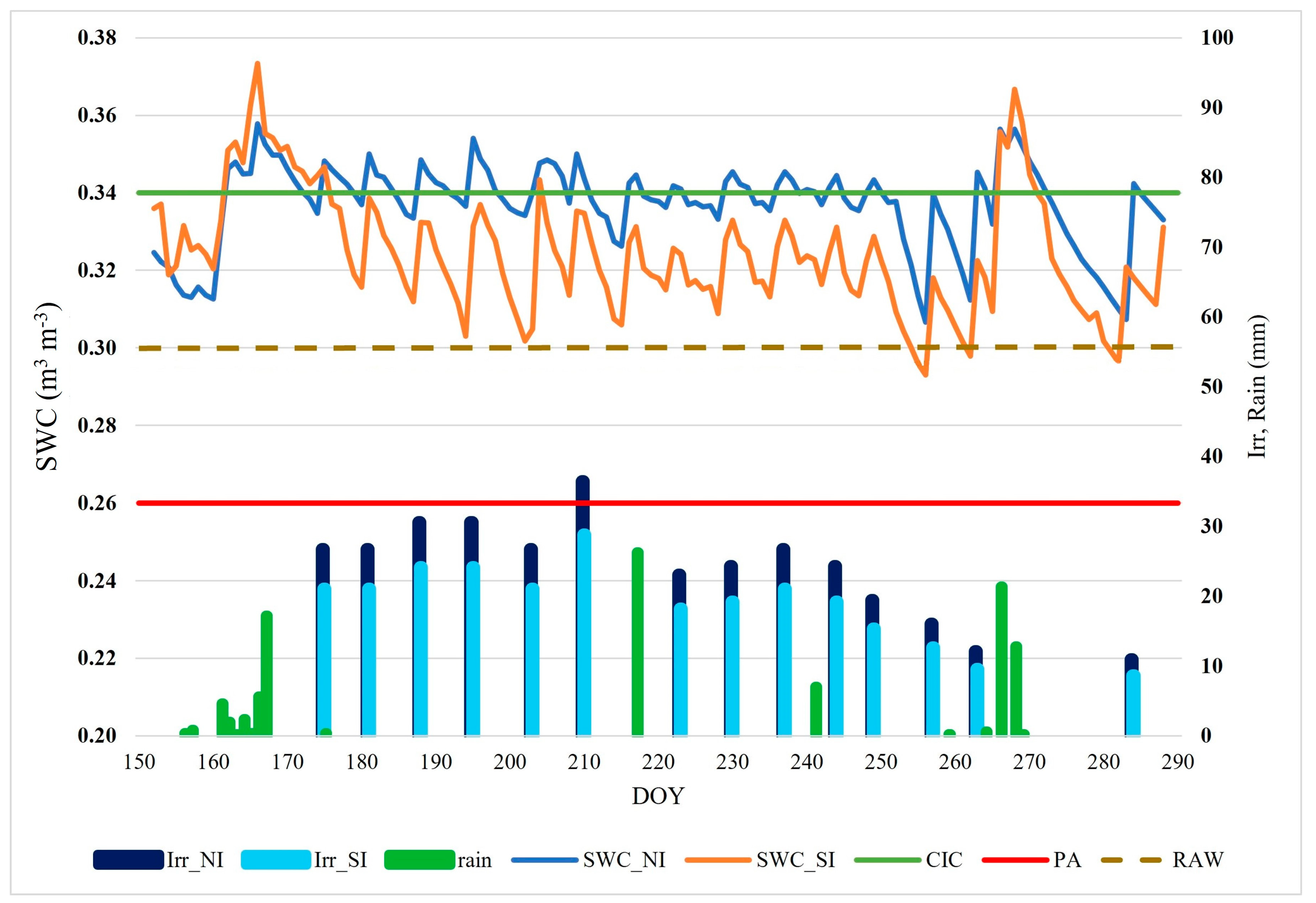 Sustainability 16 03543 g002 Sustainability 16 03543 g002