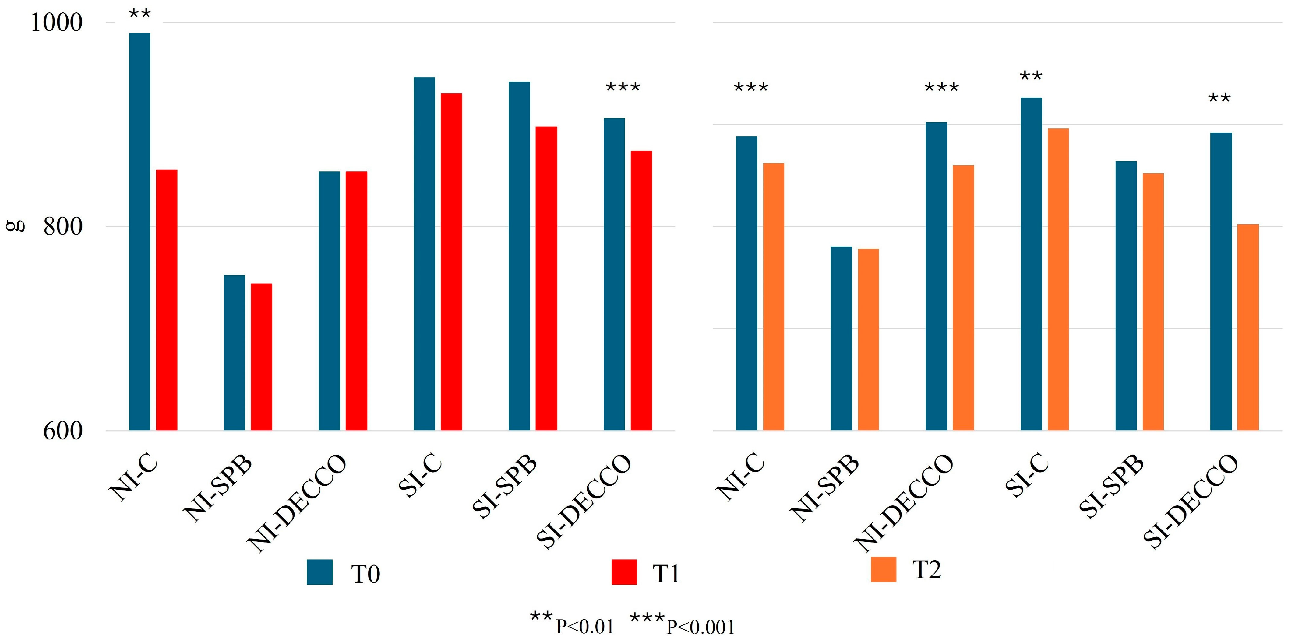 Sustainability 16 03543 g003 Sustainability 16 03543 g003