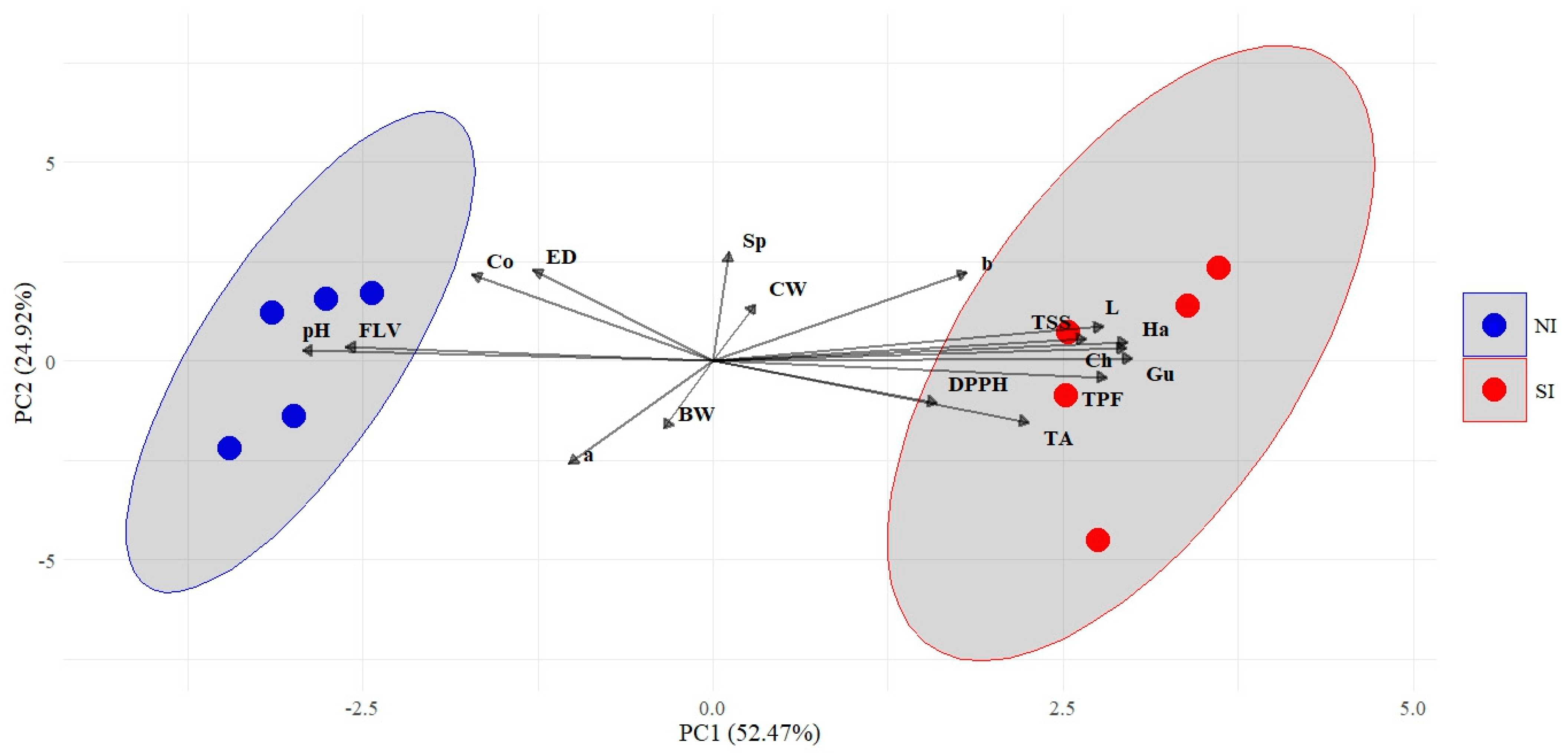 Sustainability 16 03543 g004 Sustainability 16 03543 g004