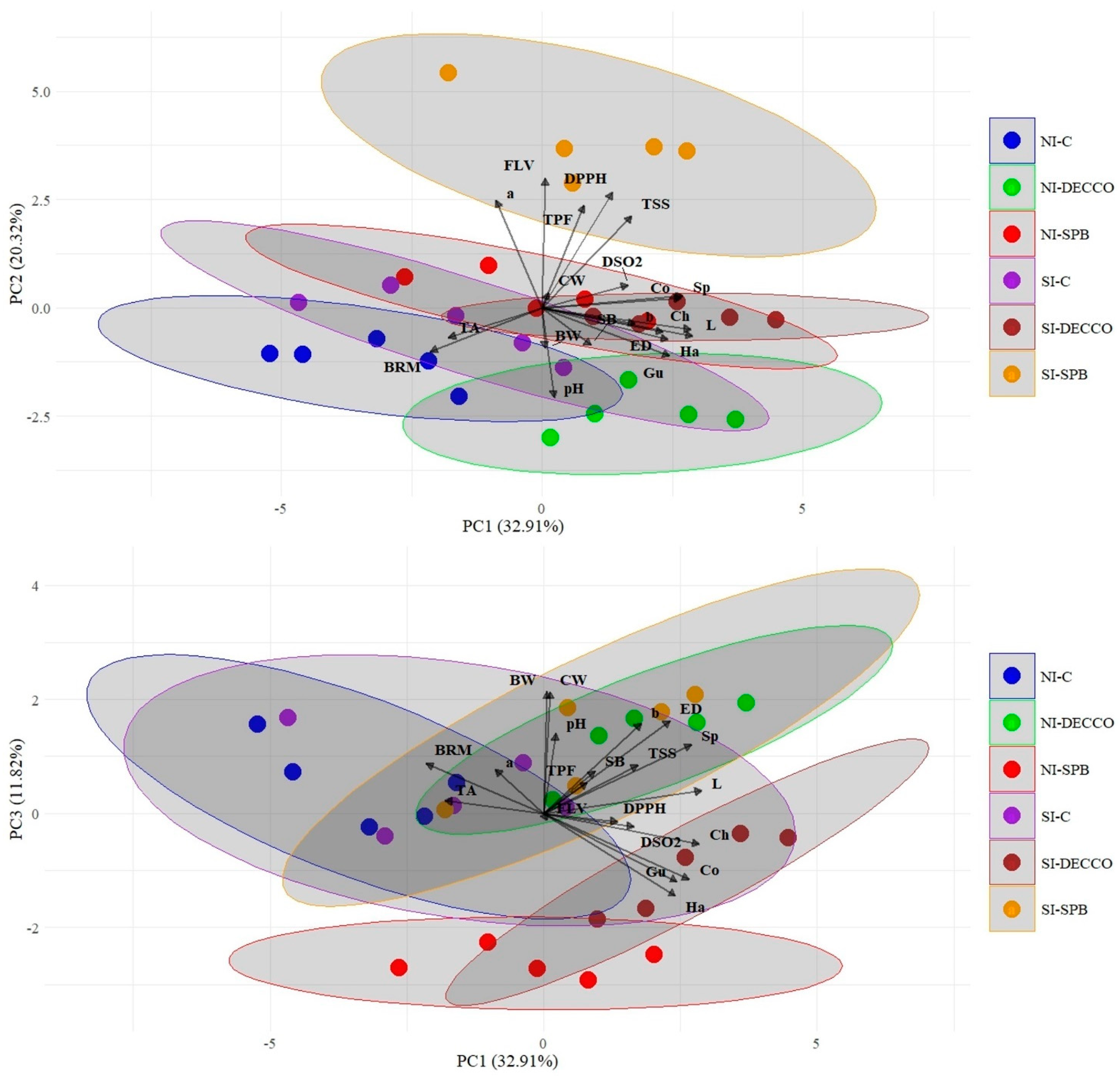 Sustainability 16 03543 g005 Sustainability 16 03543 g005