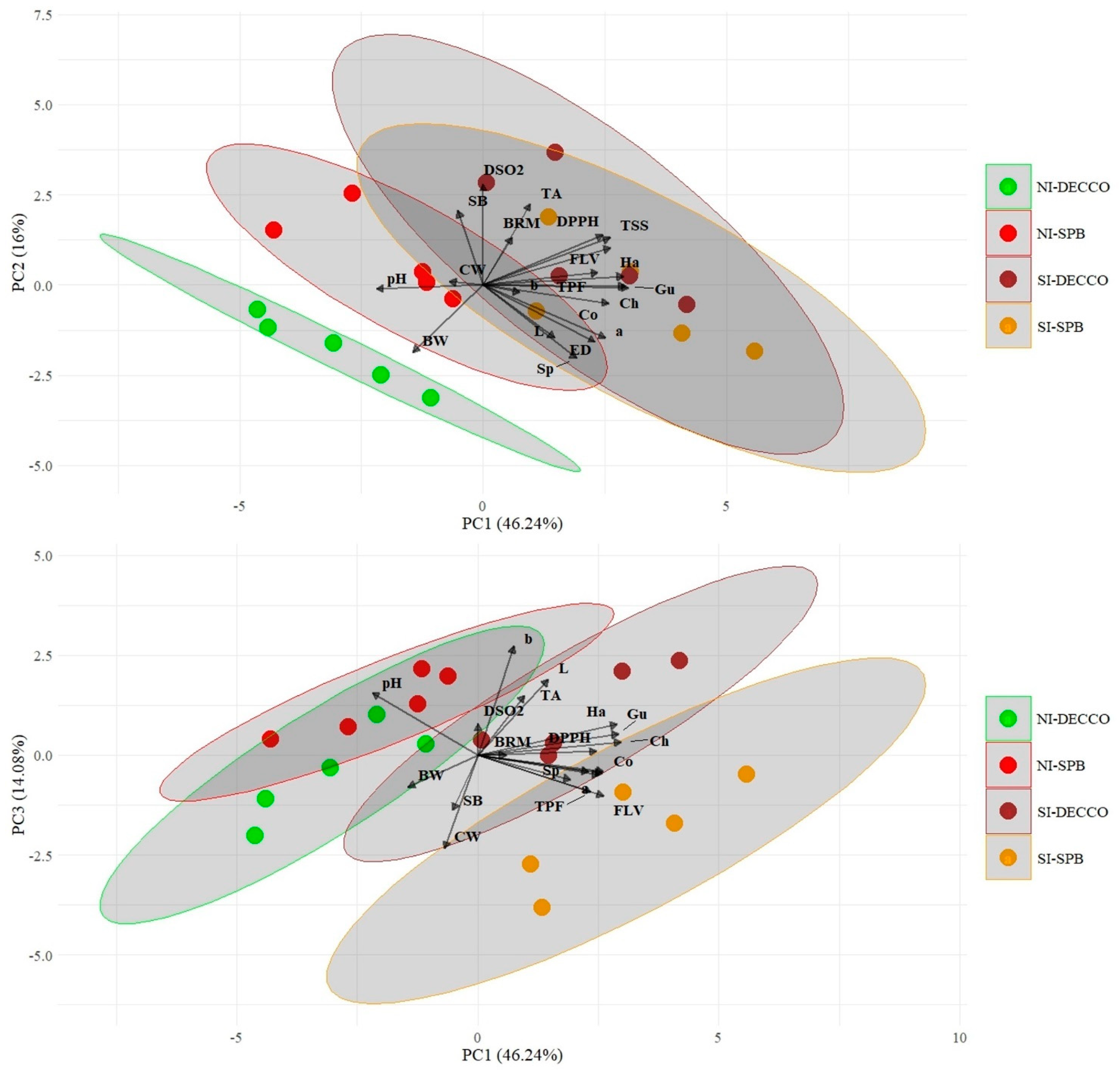 Sustainability 16 03543 g006 Sustainability 16 03543 g006