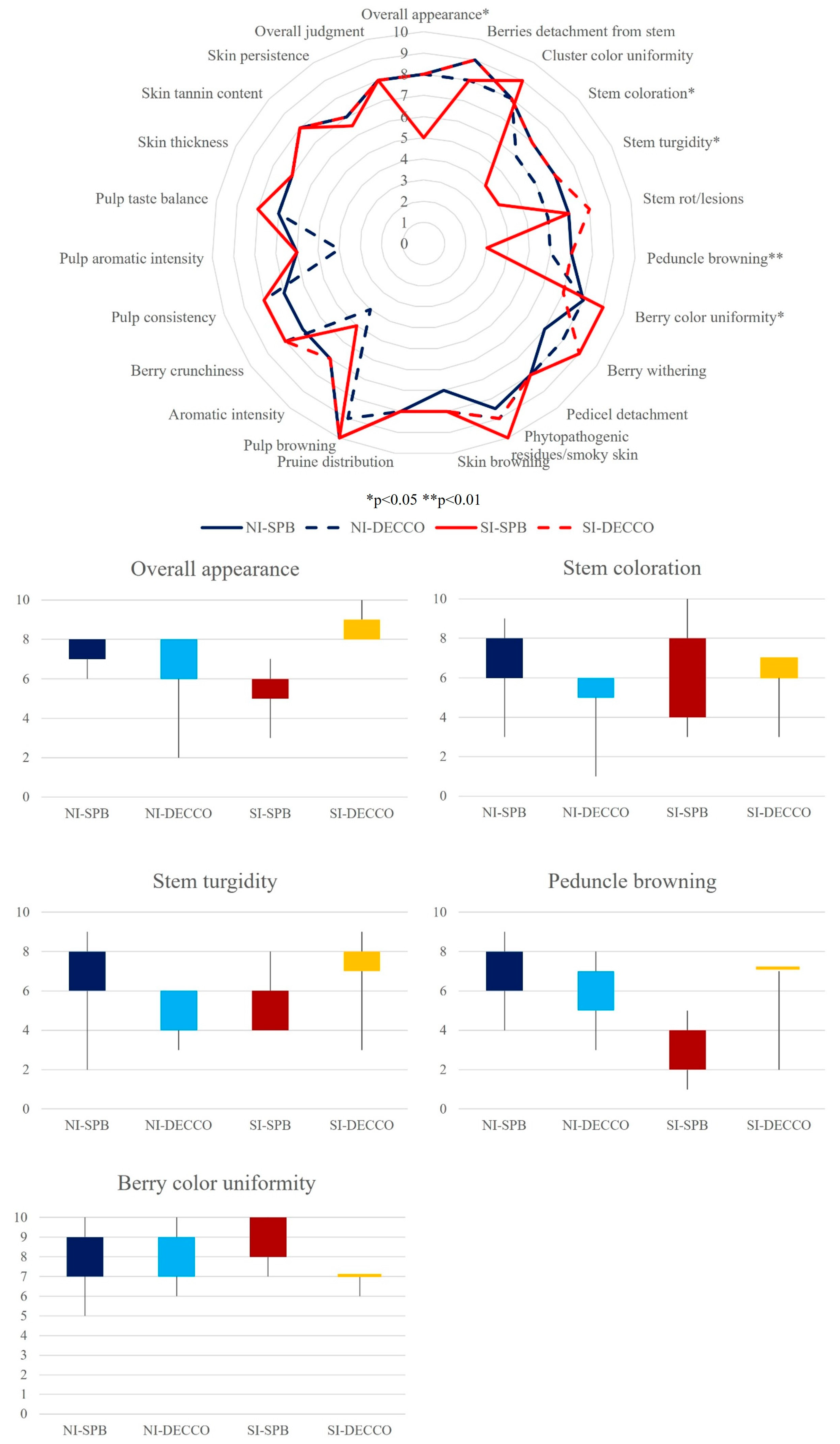 Sustainability 16 03543 g008 Sustainability 16 03543 g008