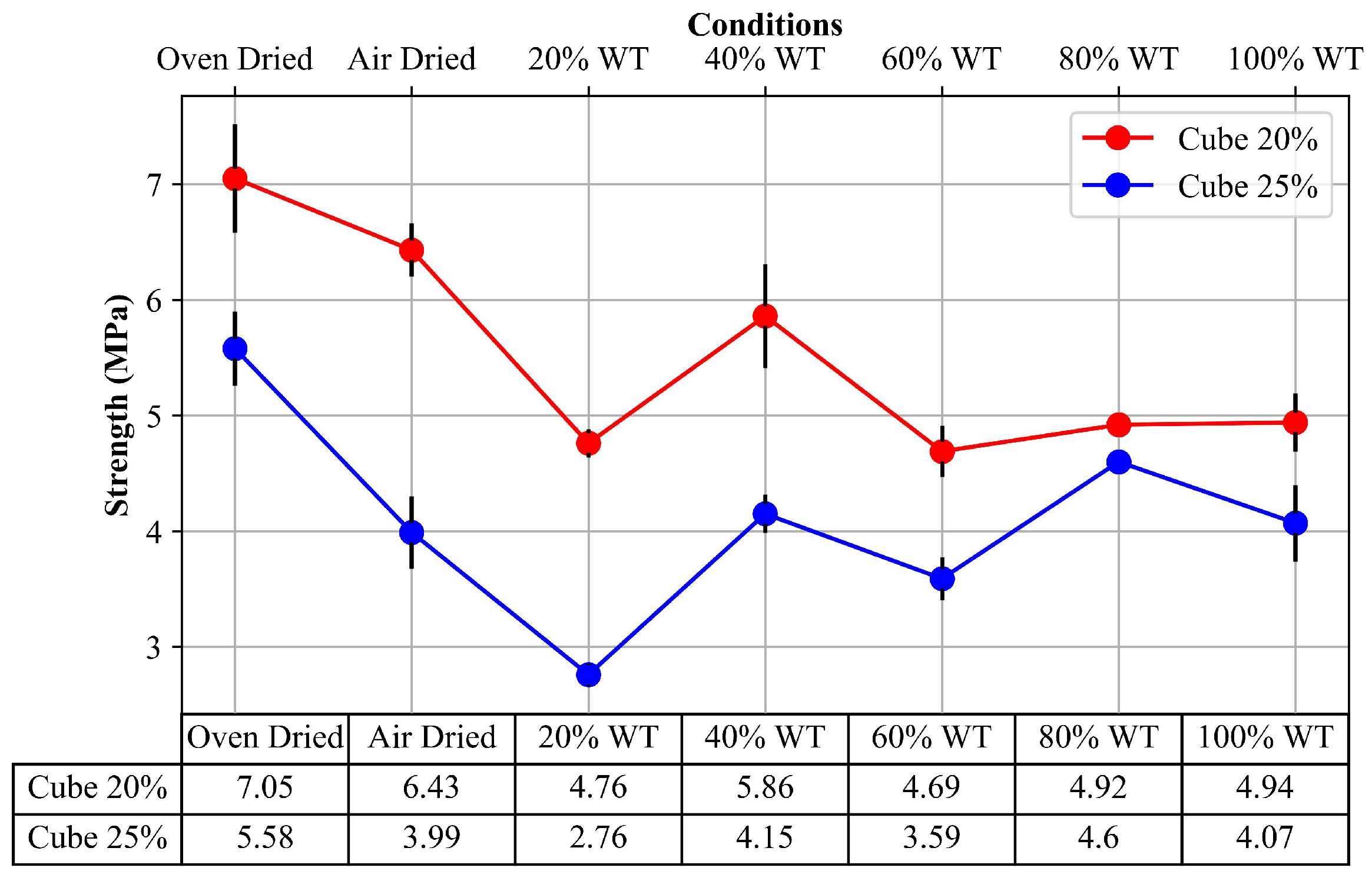 Sustainability 16 03546 g006