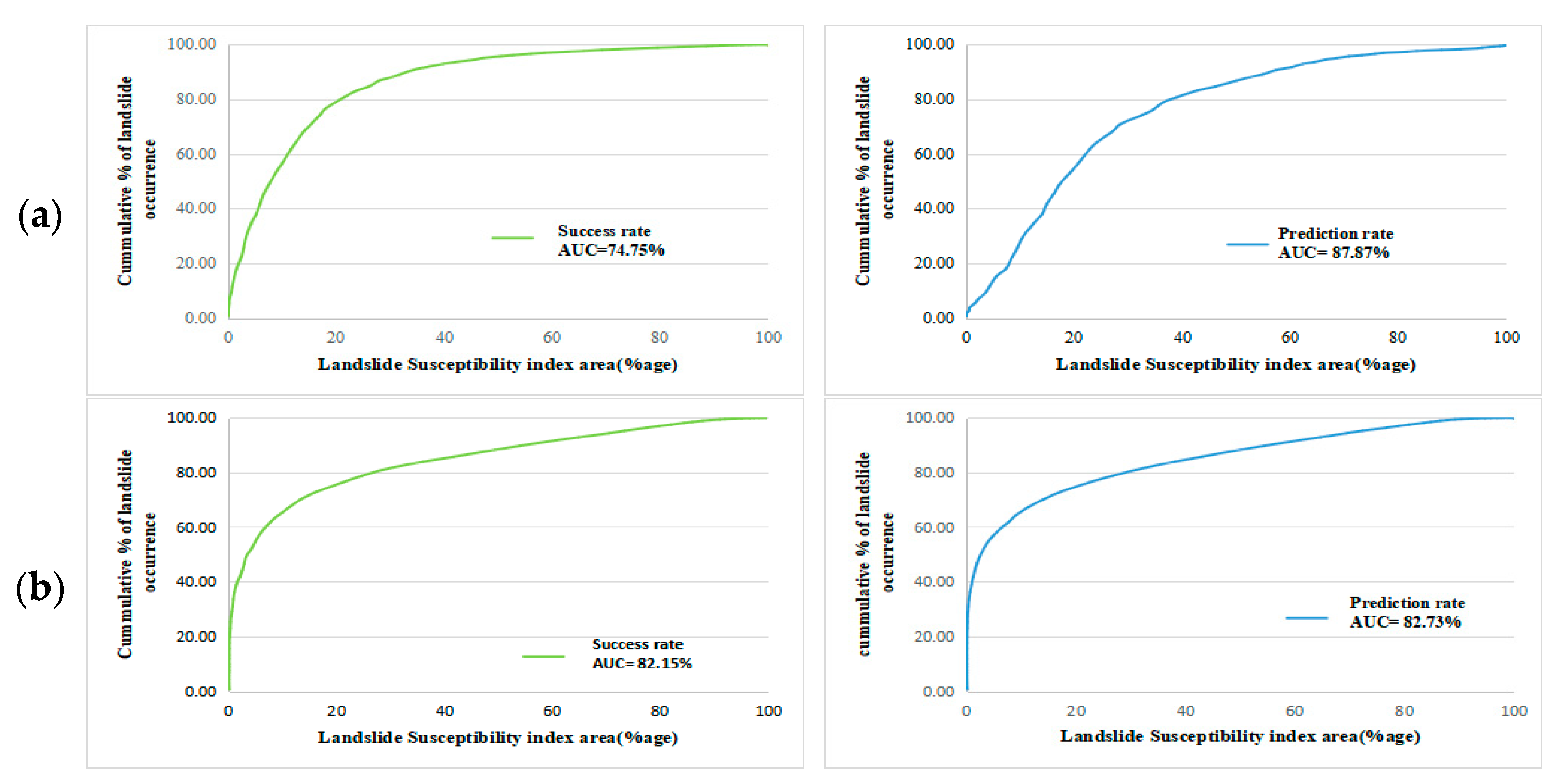 Sustainability 16 03556 g010