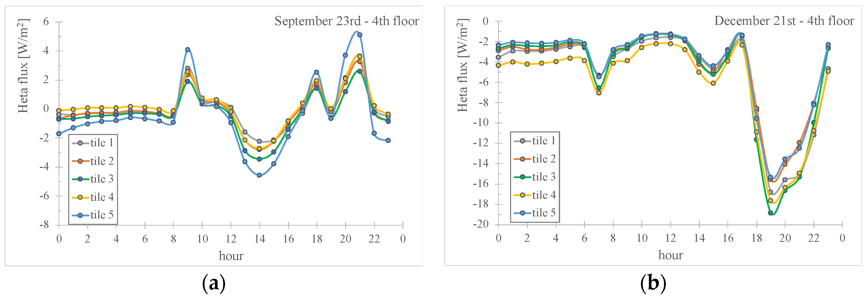 Sustainability 16 03558 g001