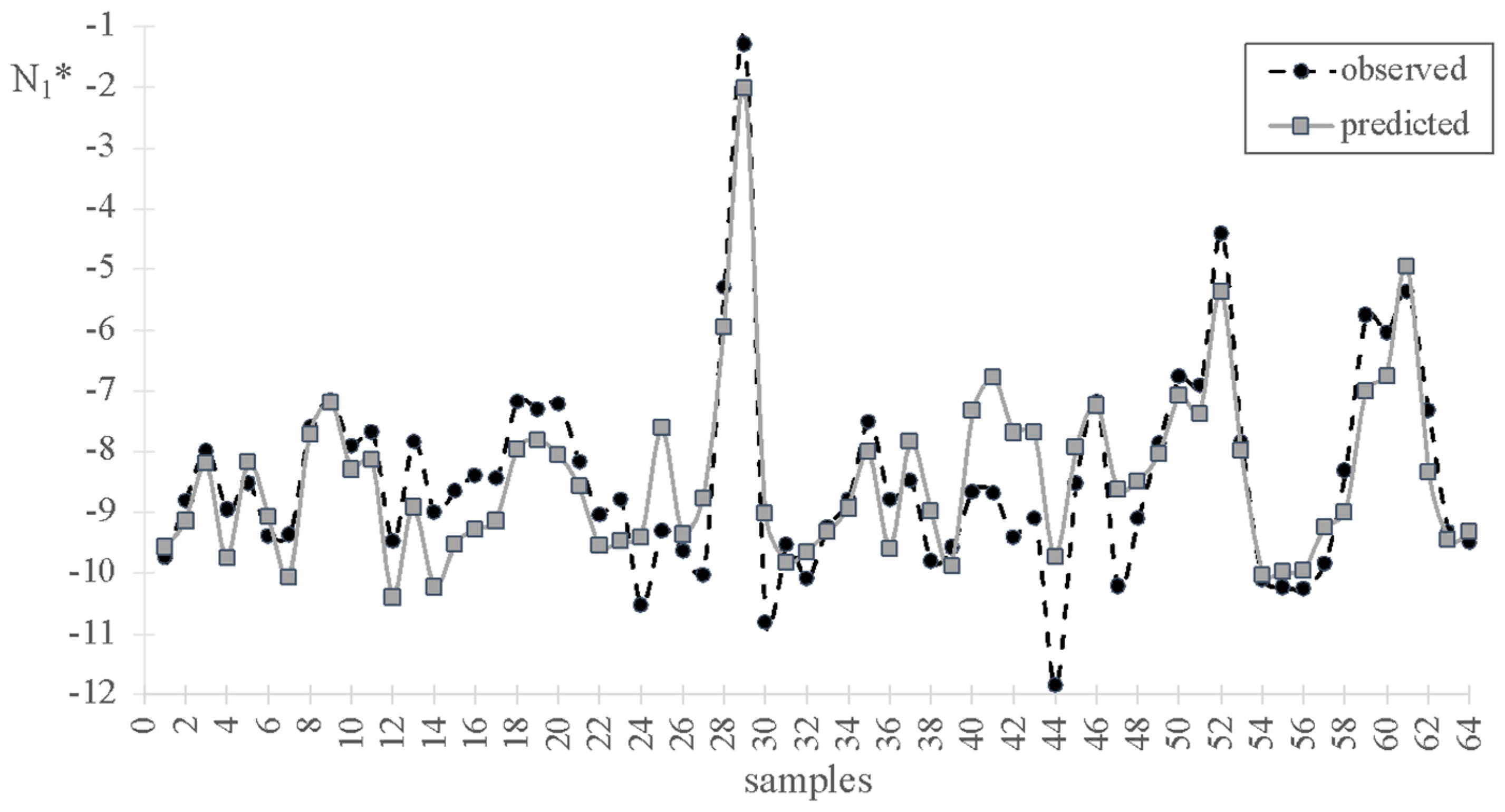 Sustainability 16 03558 g003