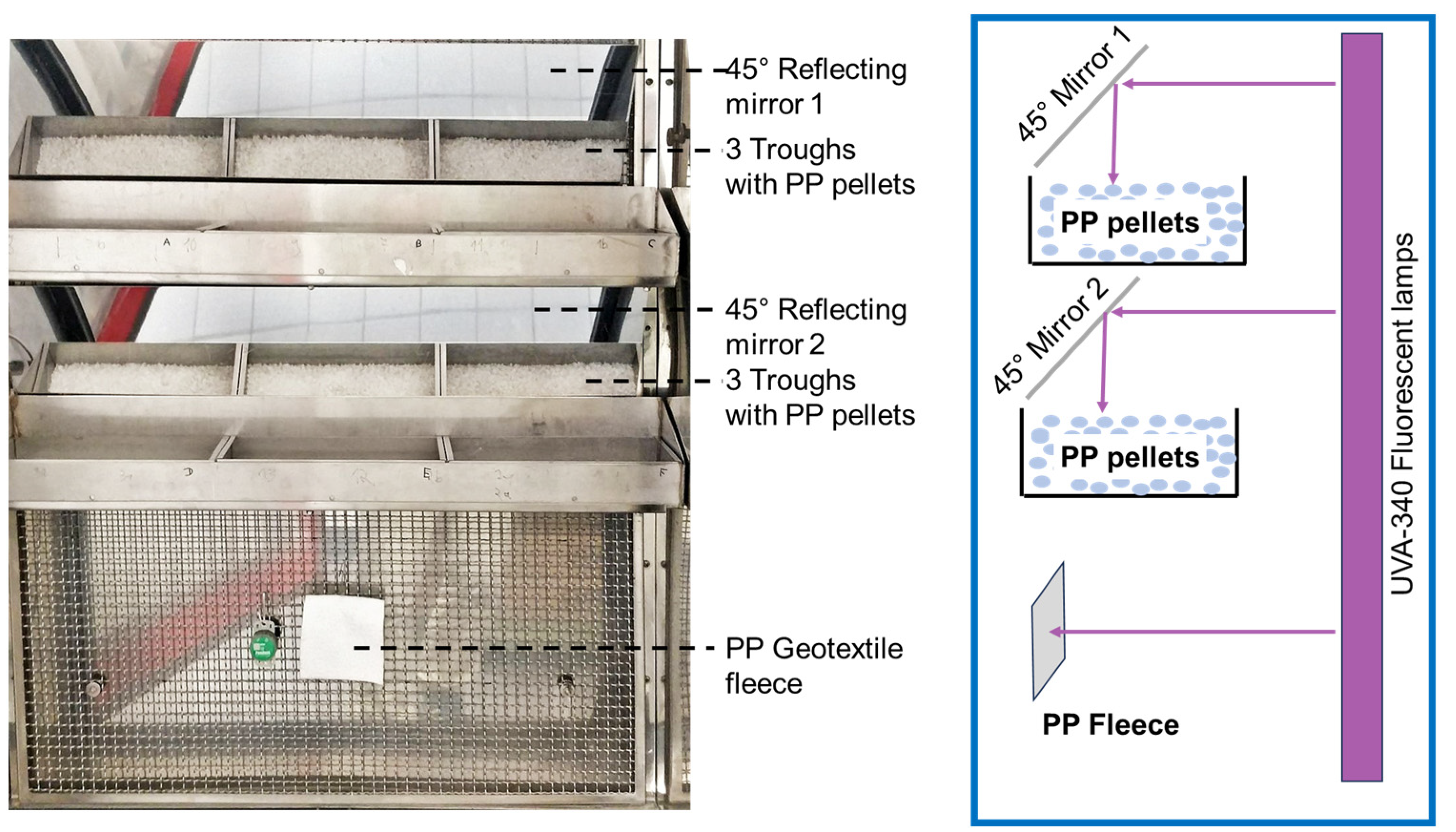 Sustainability 16 03559 g002