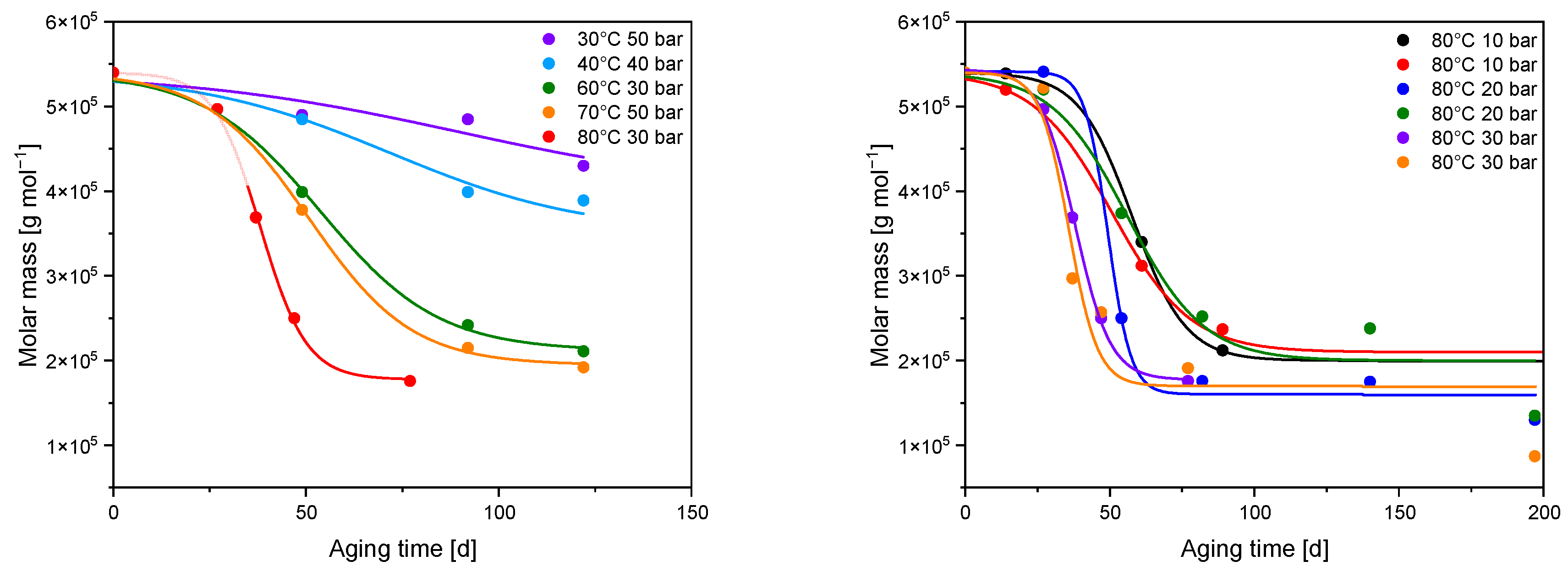 Sustainability 16 03559 g004