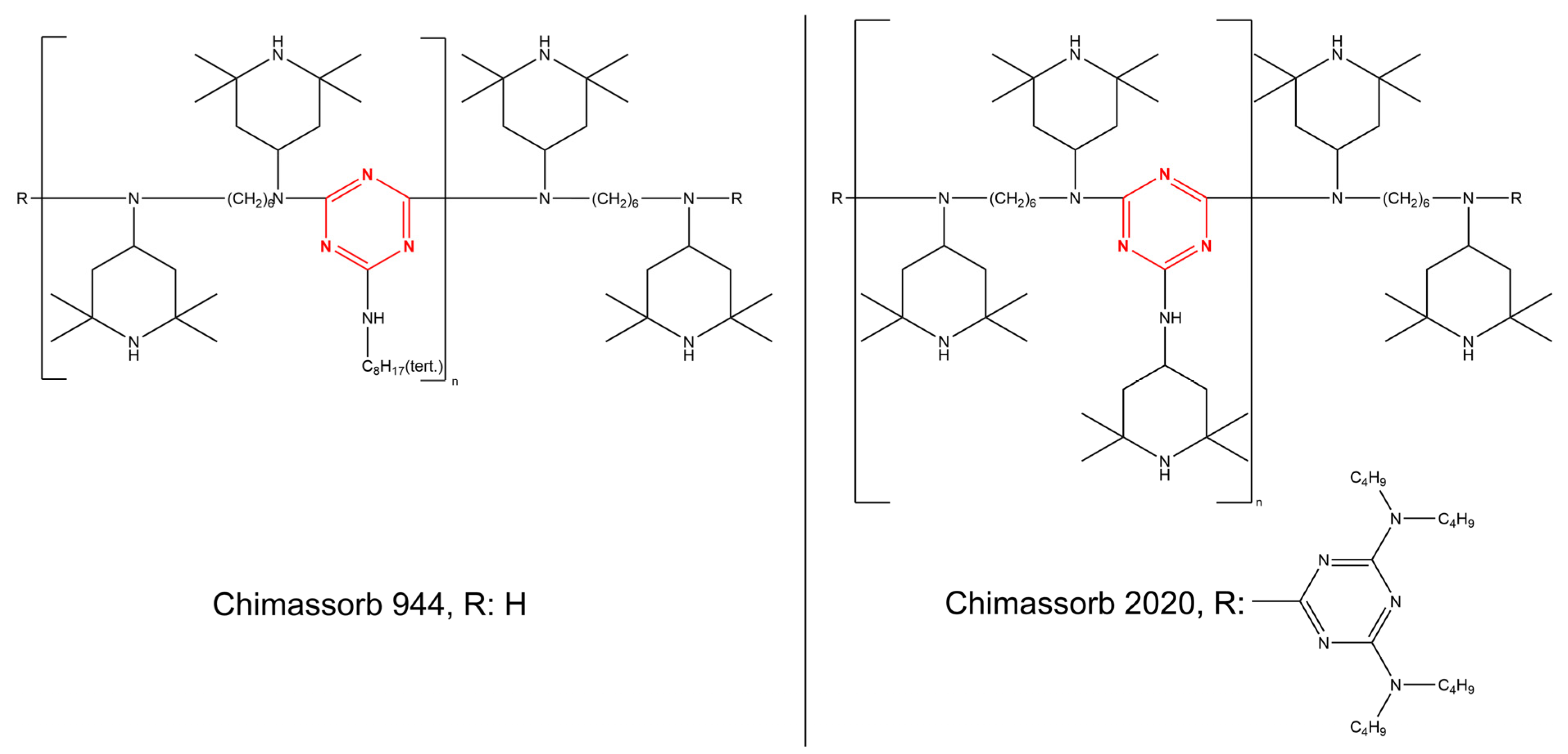 Sustainability 16 03559 g007