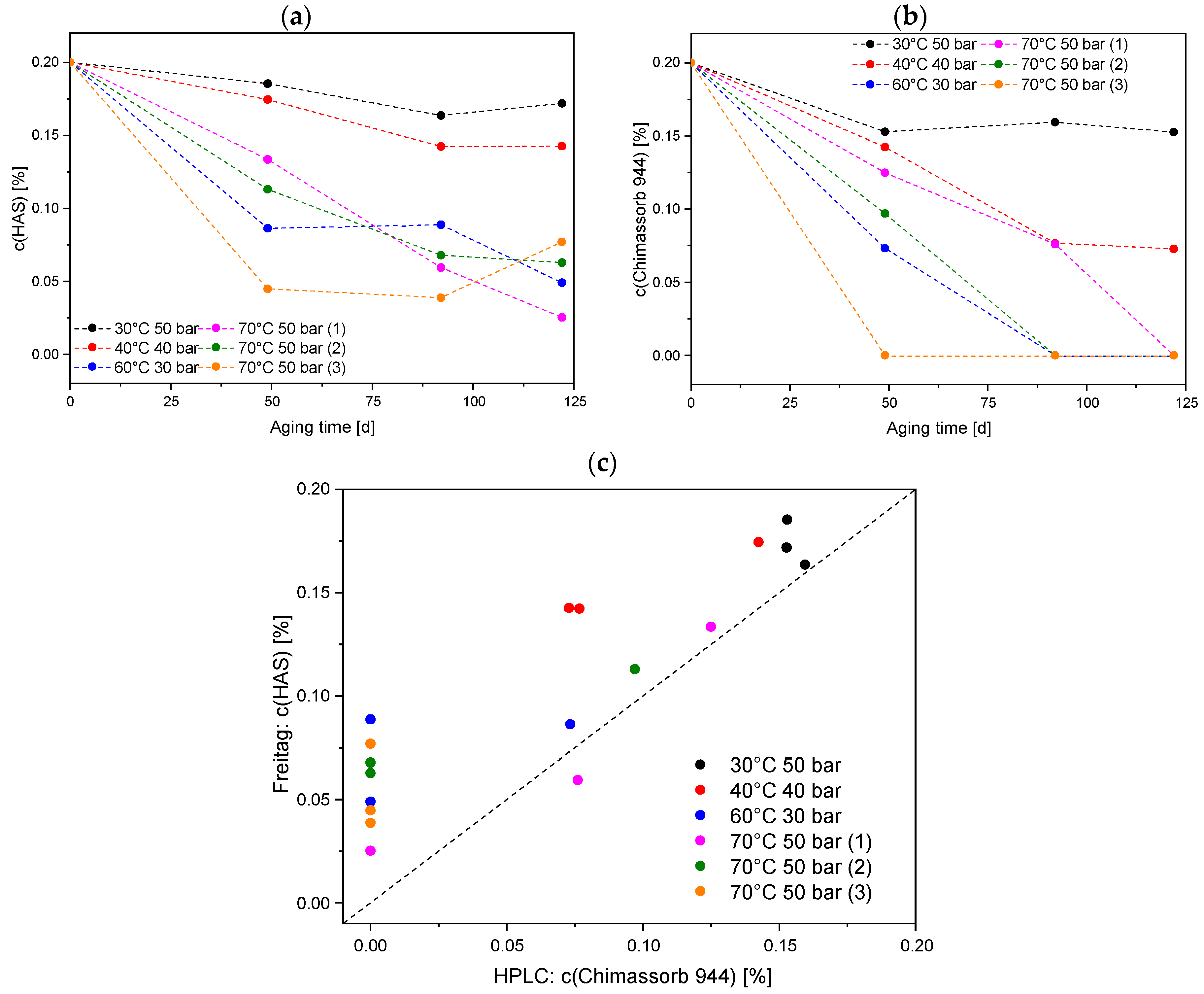 Sustainability 16 03559 g009