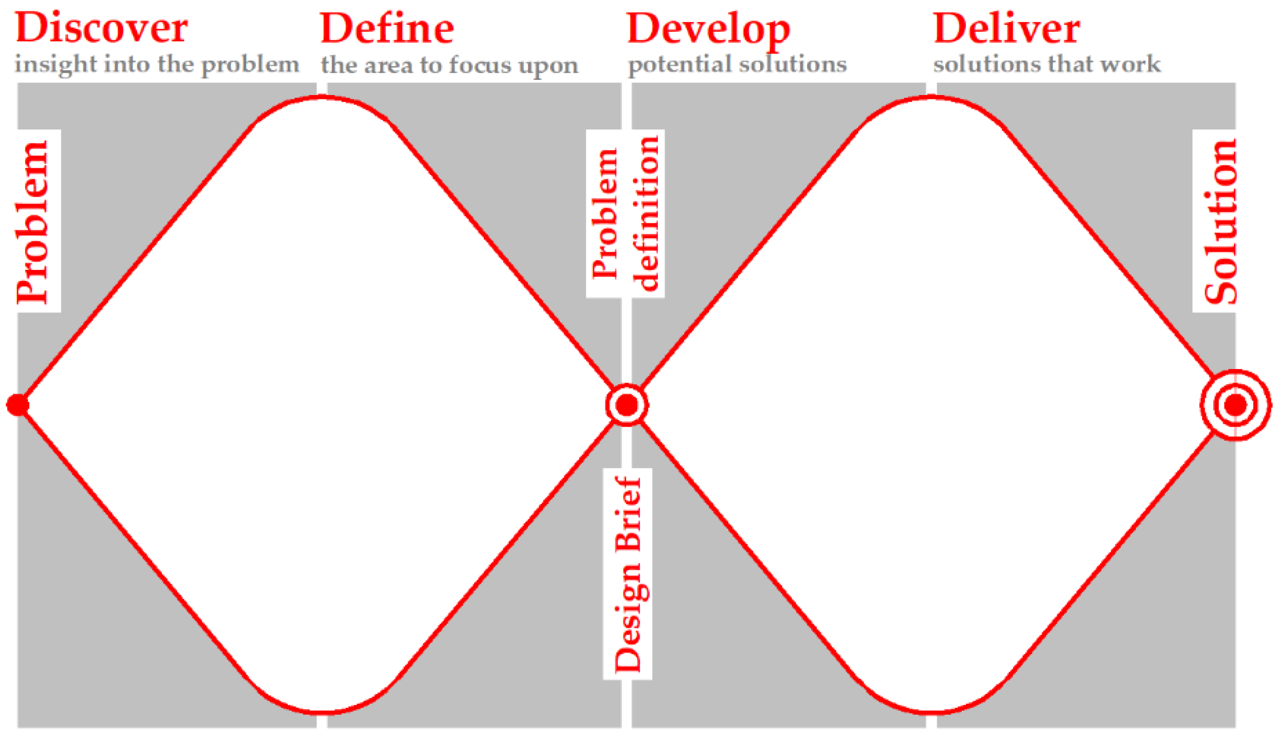 Sustainability 16 03561 g001