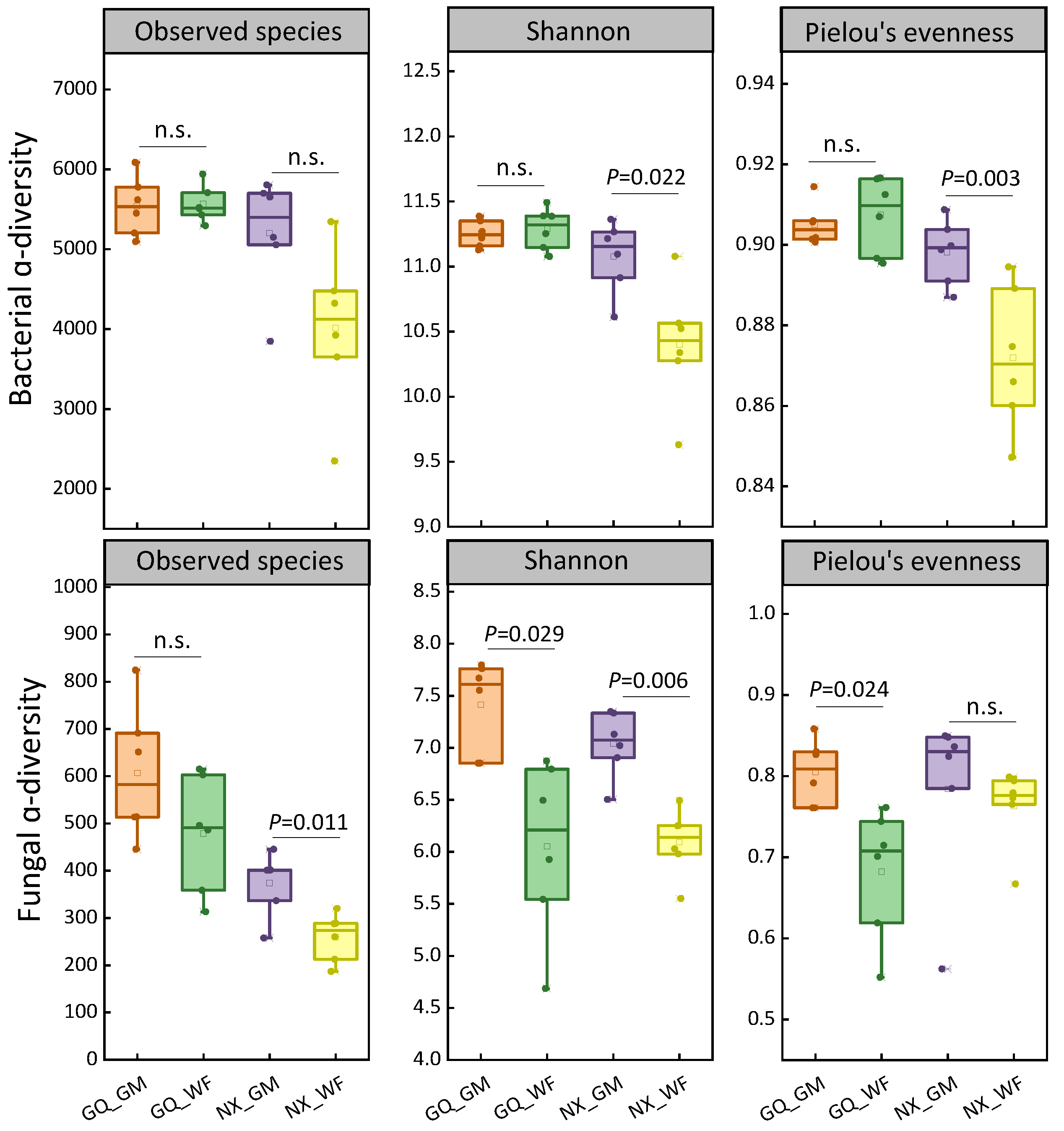 Sustainability 16 03565 g004