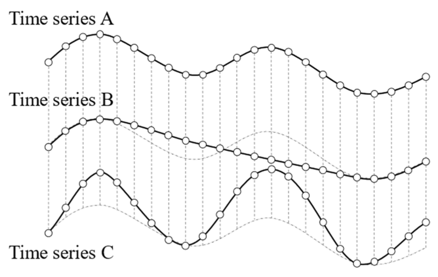 Sustainability 16 03568 g003