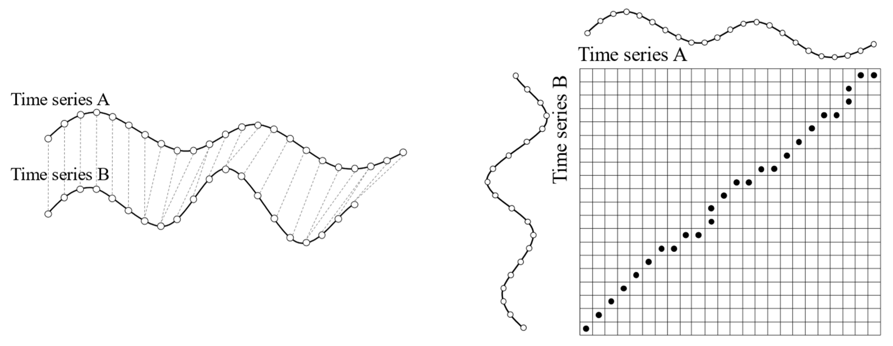 Sustainability 16 03568 g004