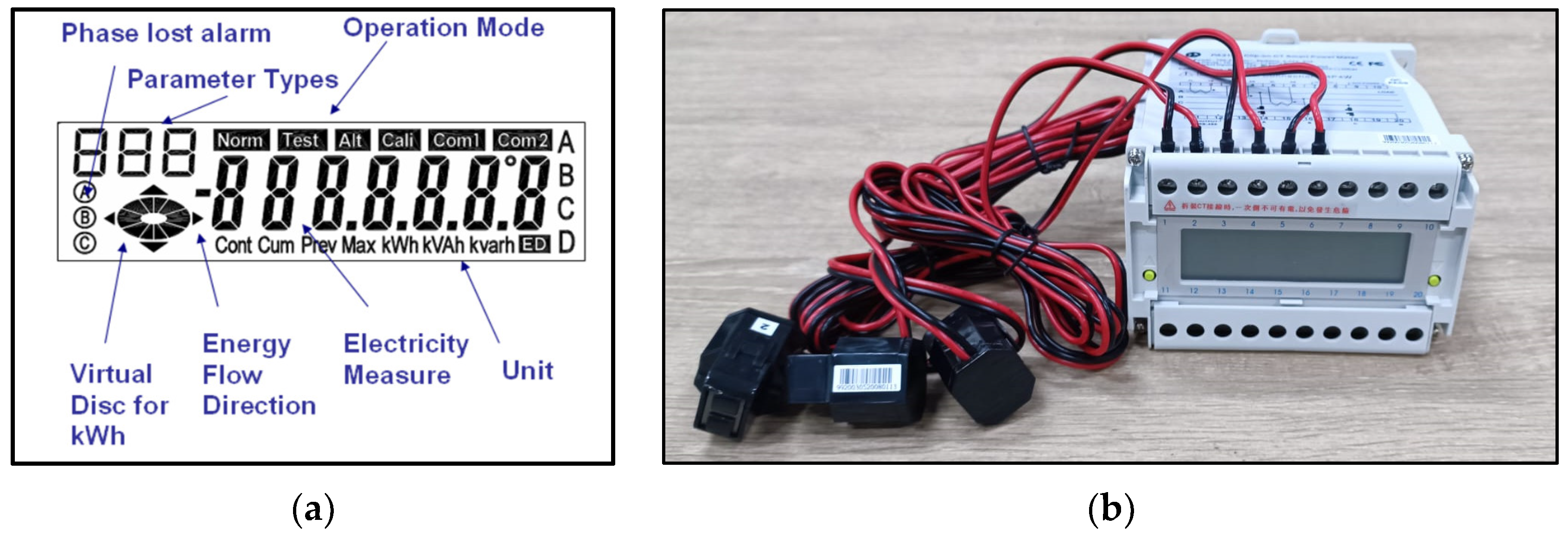 Sustainability 16 03569 g003