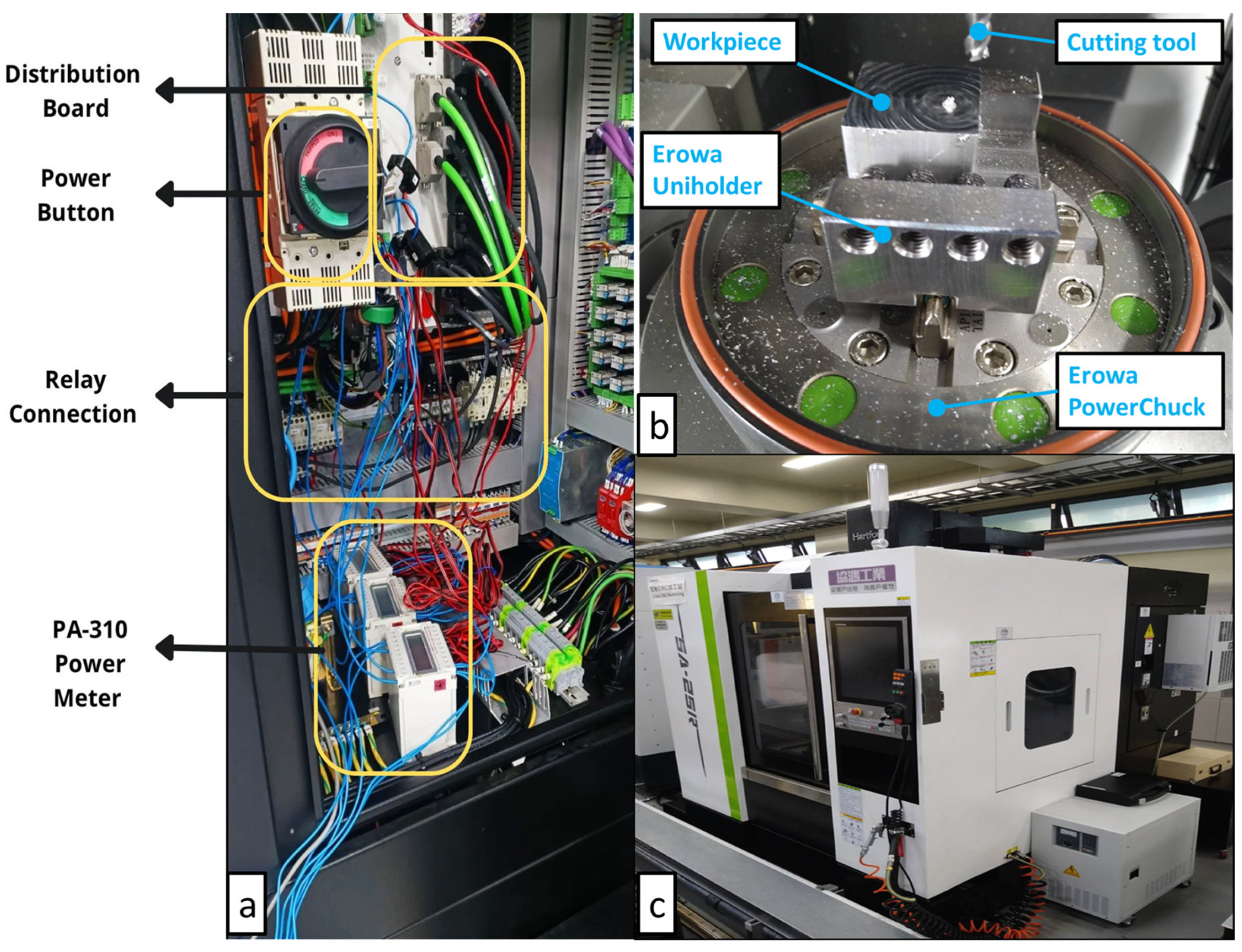 Sustainability 16 03569 g004