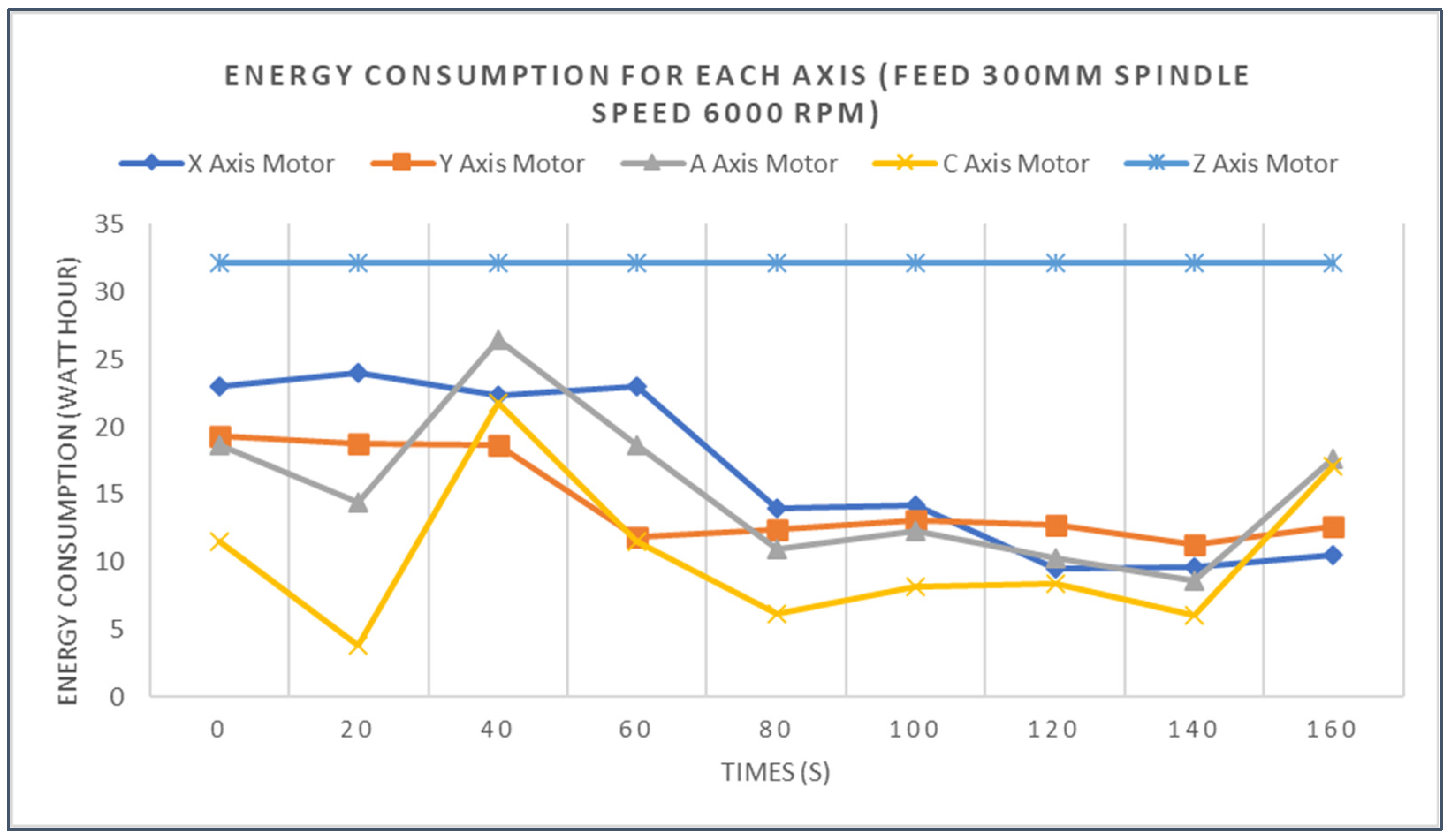 Sustainability 16 03569 g006