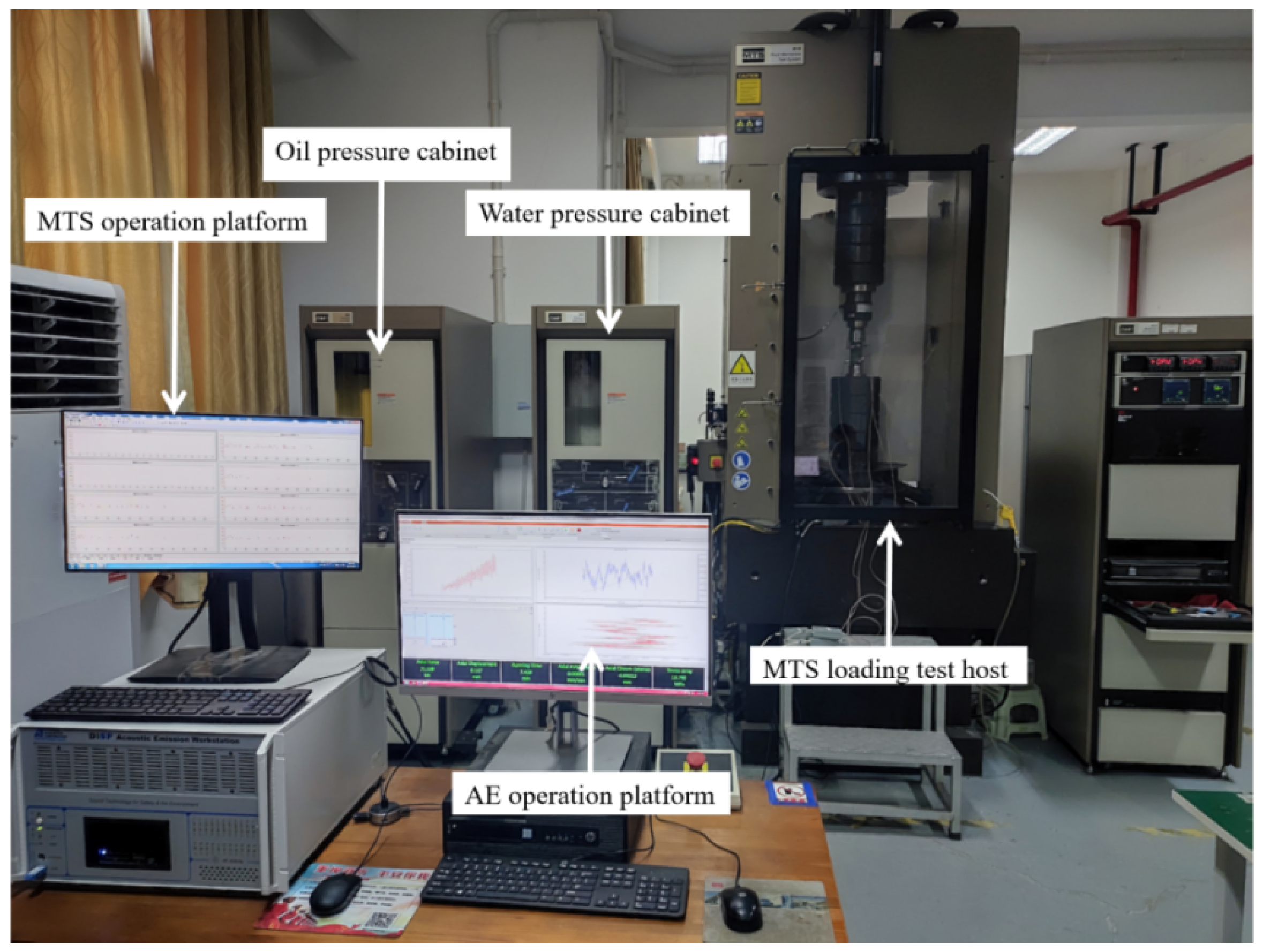 Sustainability 16 03570 g002