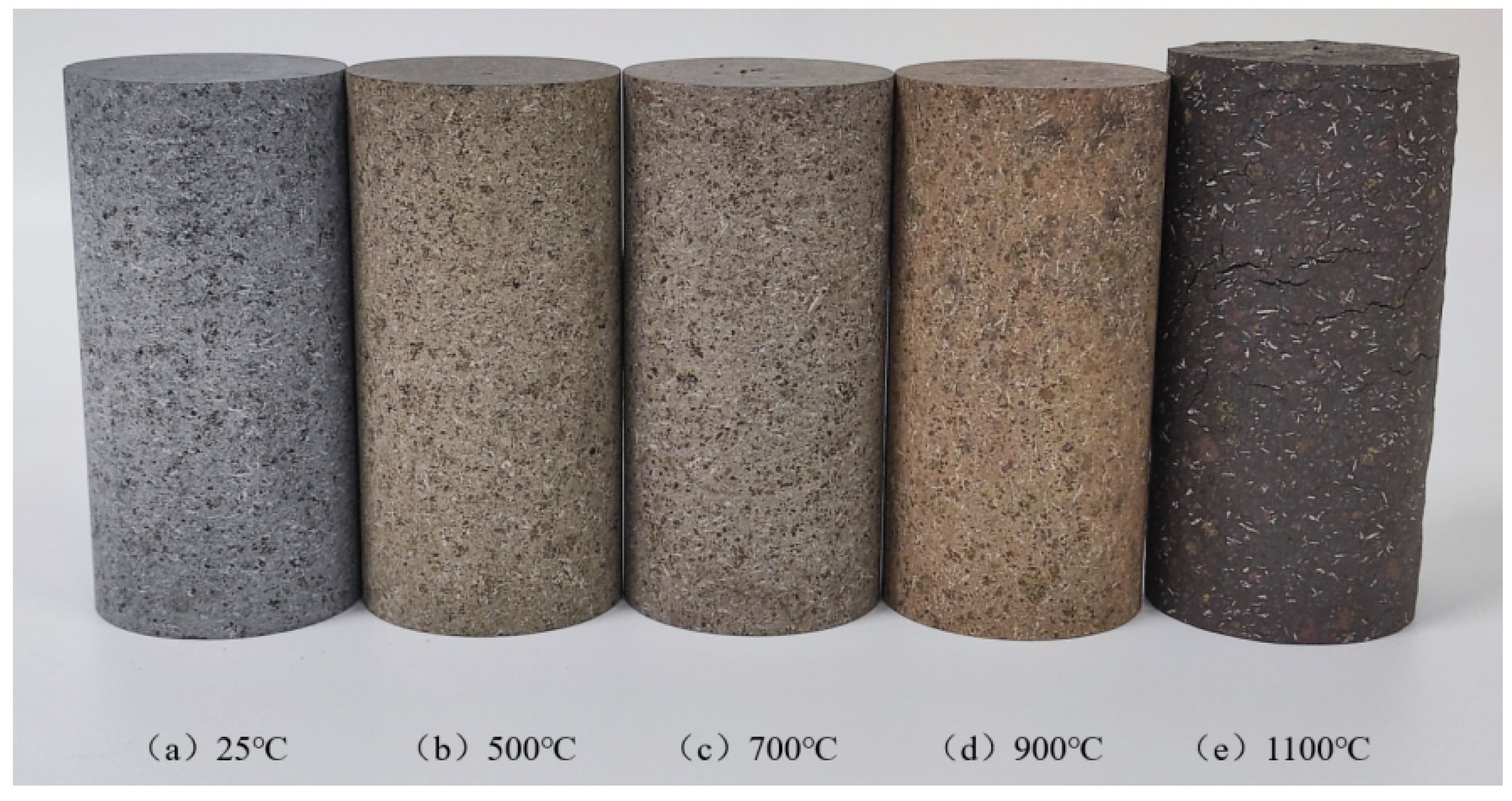 Sustainability 16 03570 g004