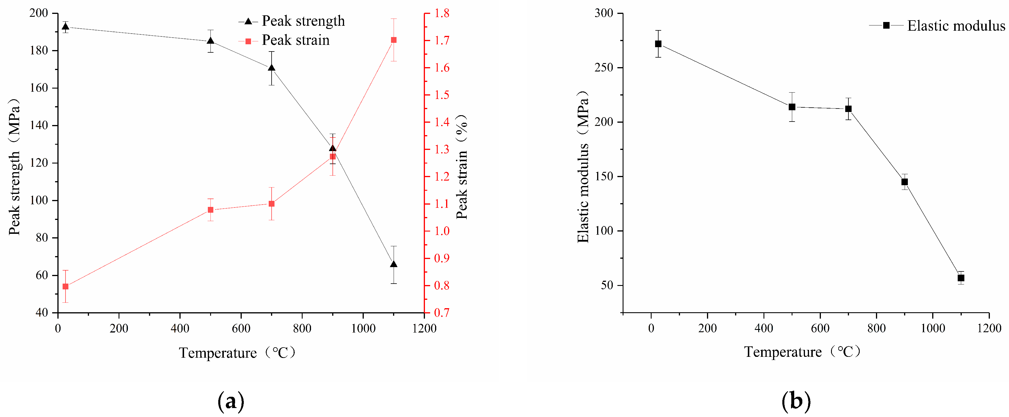 Sustainability 16 03570 g006