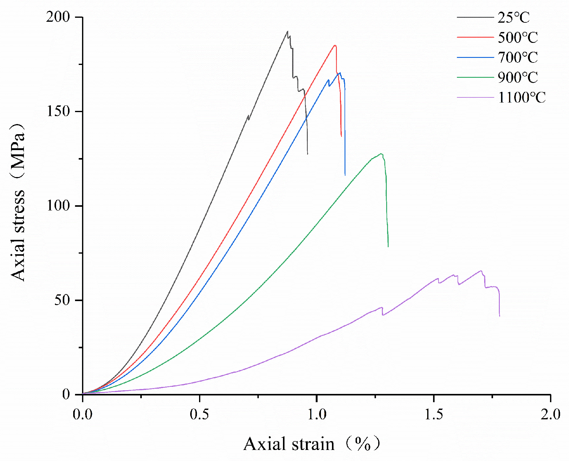 Sustainability 16 03570 g007